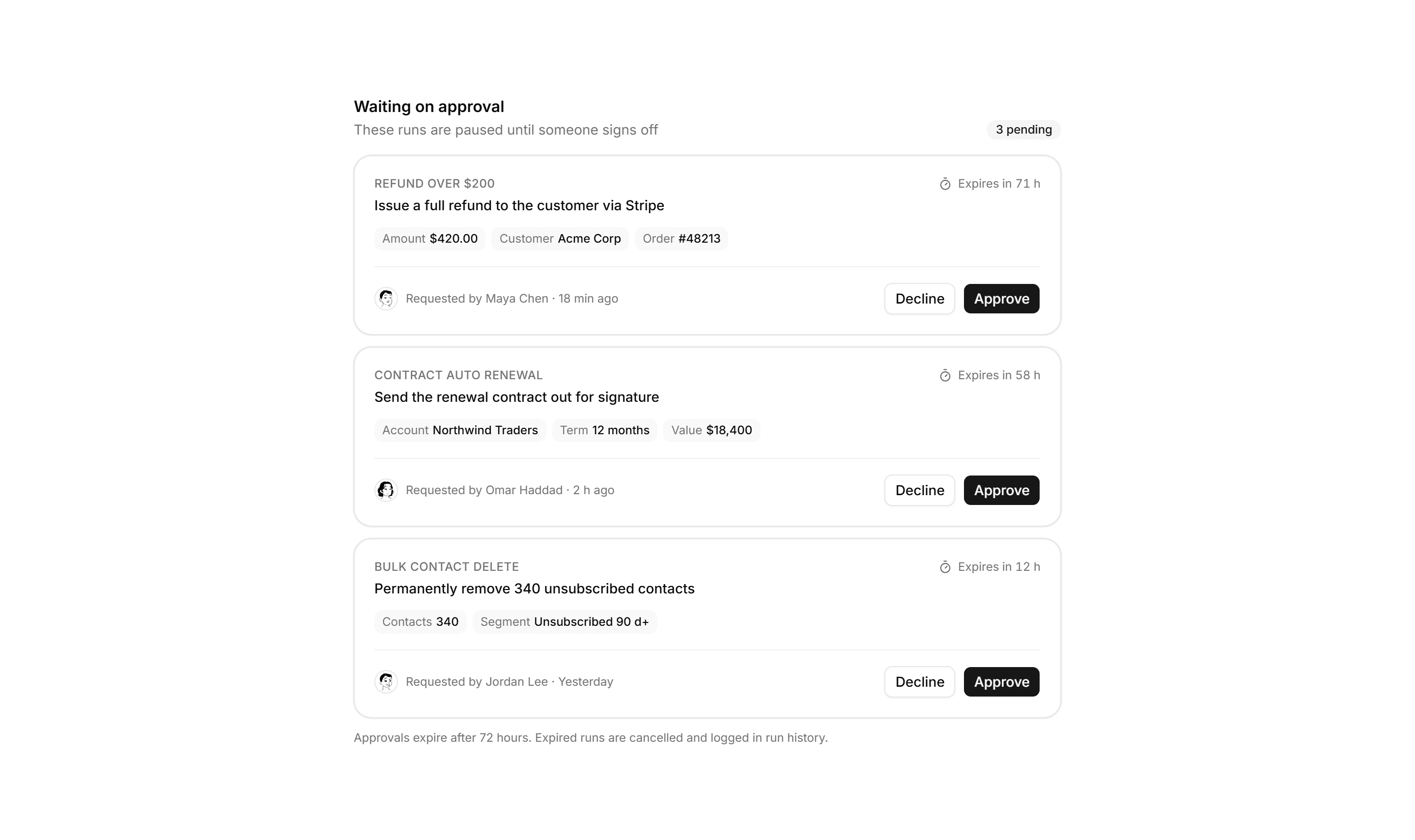Application Workflow and Automation: Approval Queue