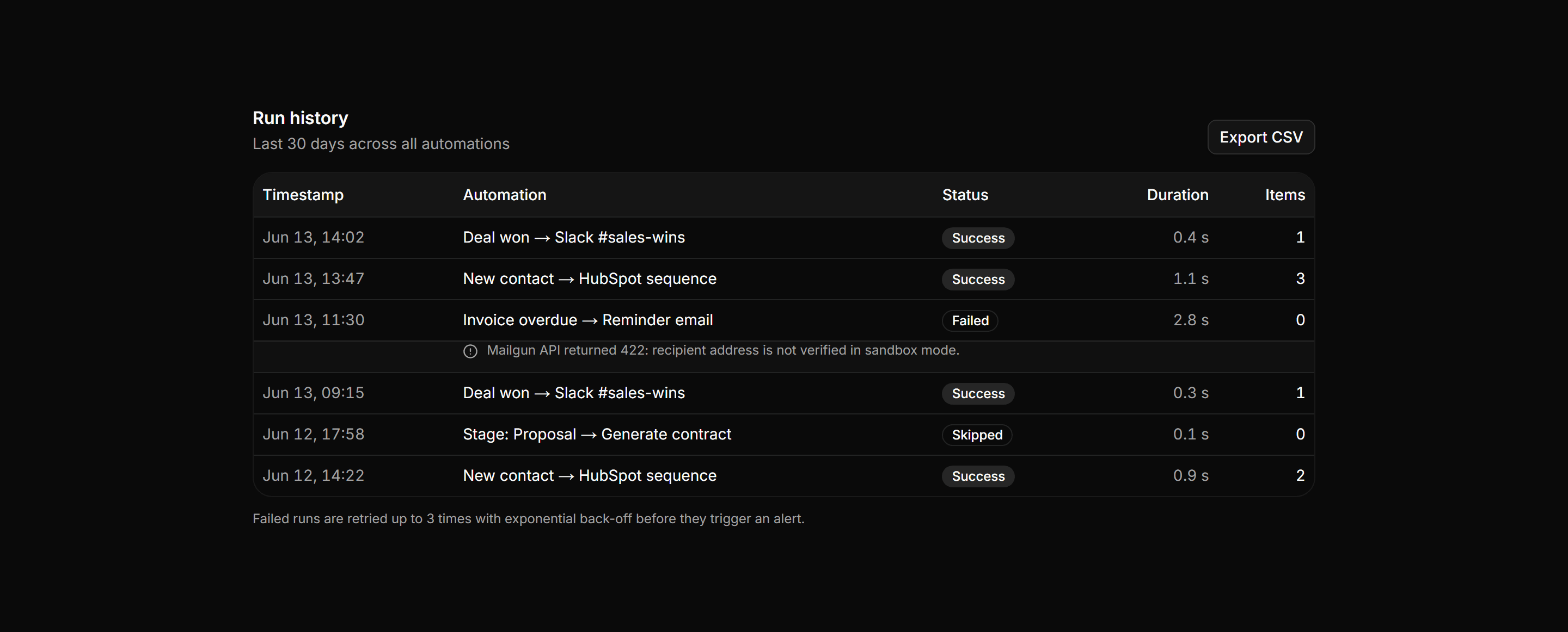Application Workflow and Automation: Run History Table