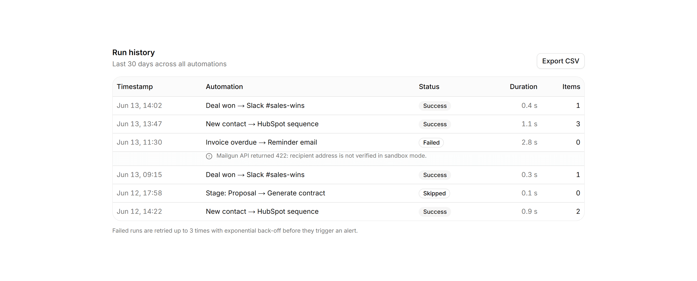 Application Workflow and Automation: Run History Table
