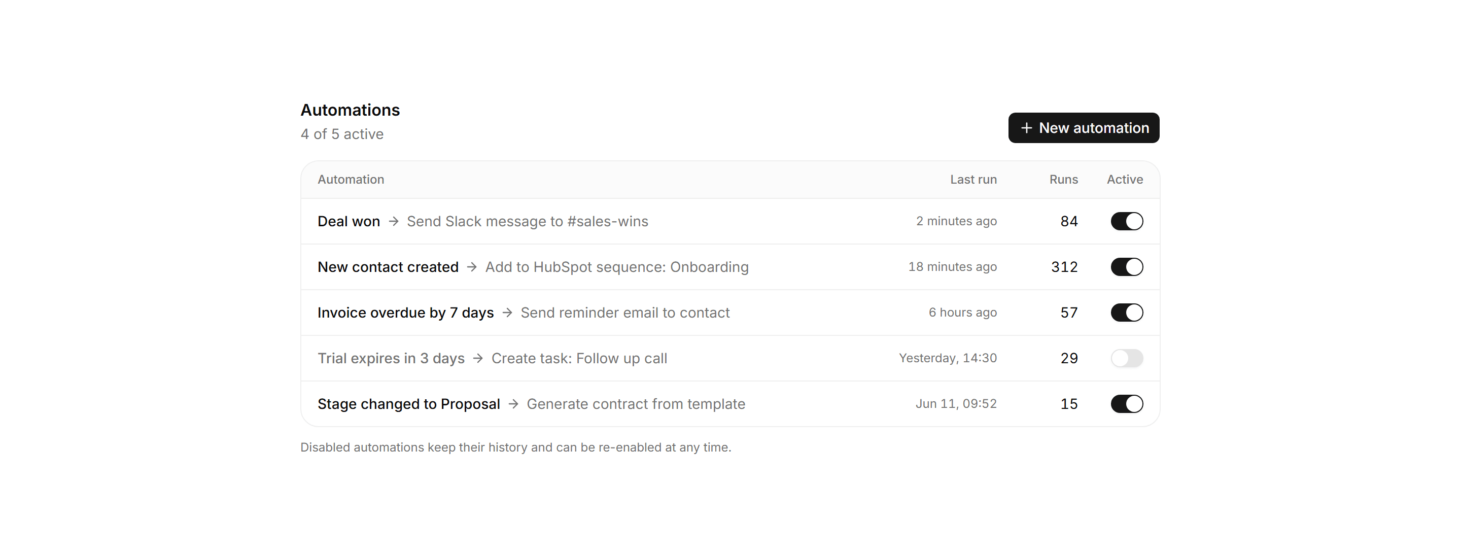 Application Workflow and Automation: Trigger Action Row