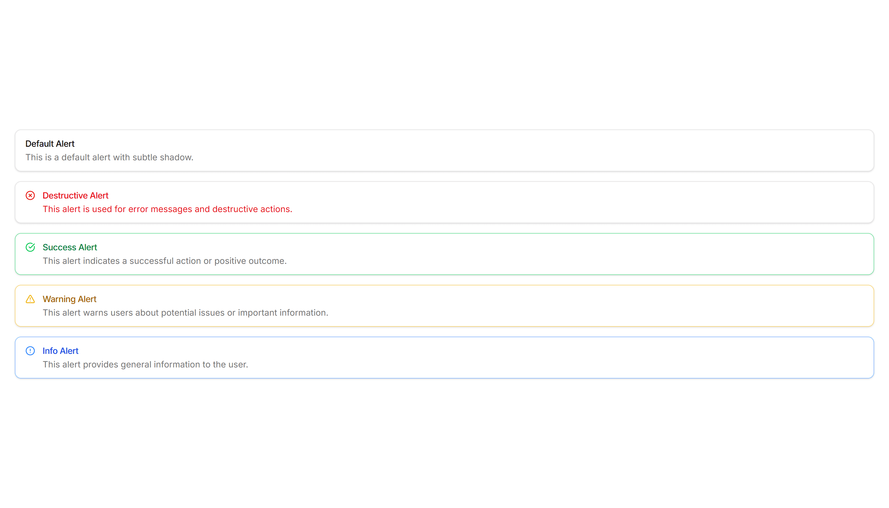 Components Alert: Basic Alerts