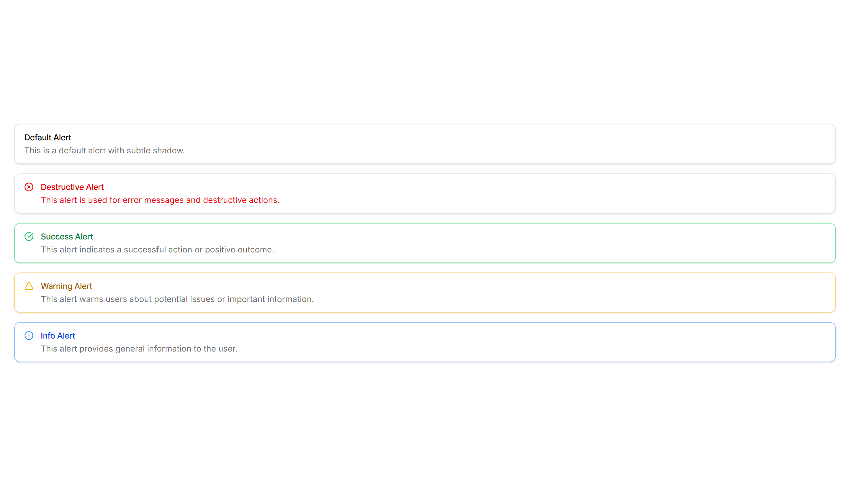 Components Alert: Basic Alerts