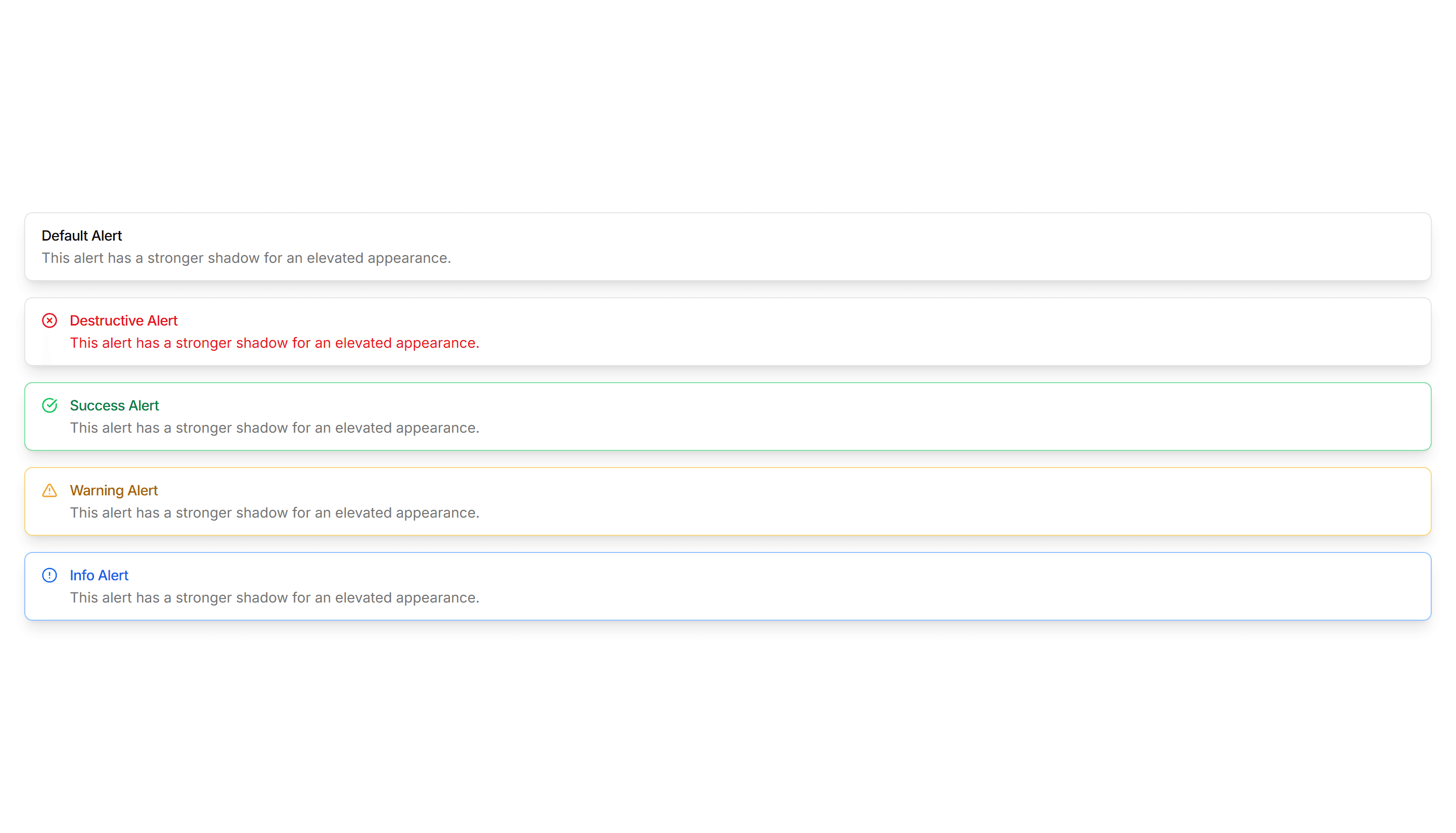 Components Alert: Elevated Alerts