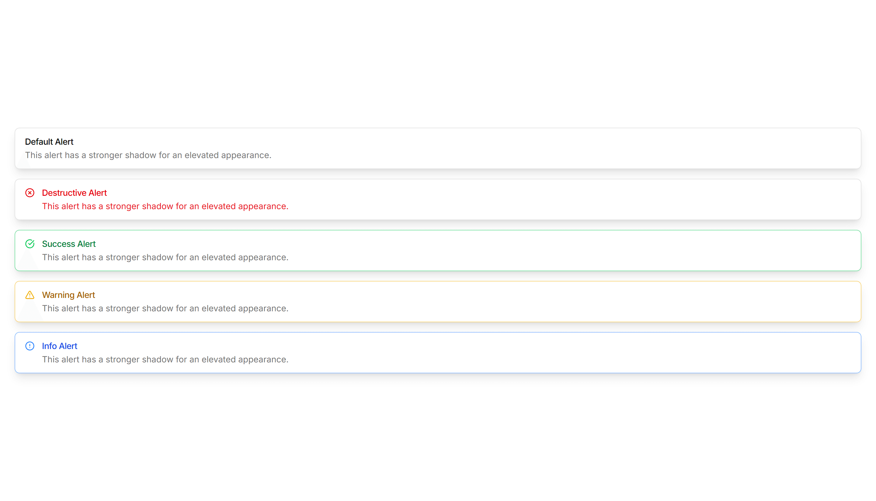 Components Alert: Elevated Alerts