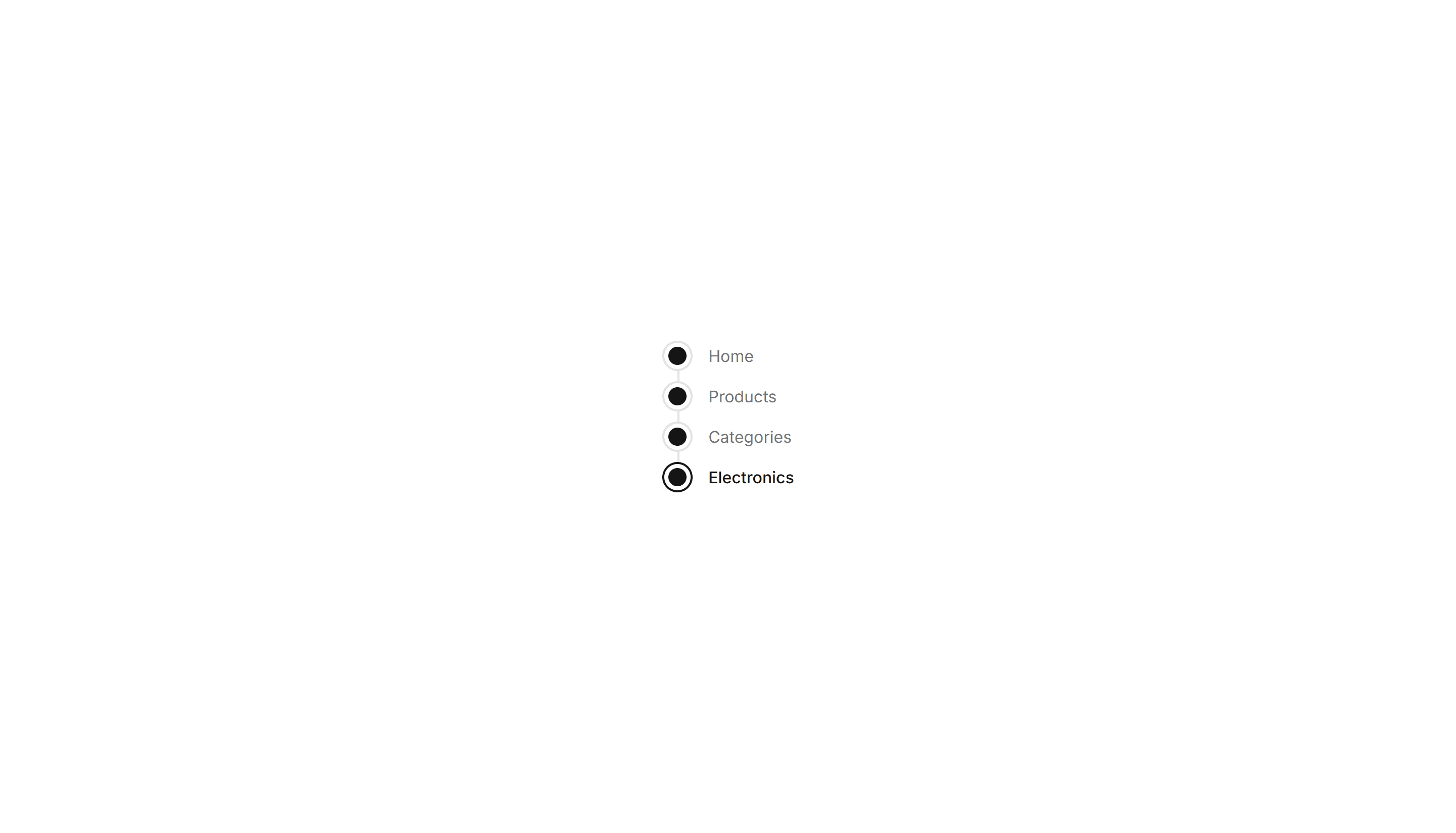 Components Breadcrumb: Timeline Breadcrumb