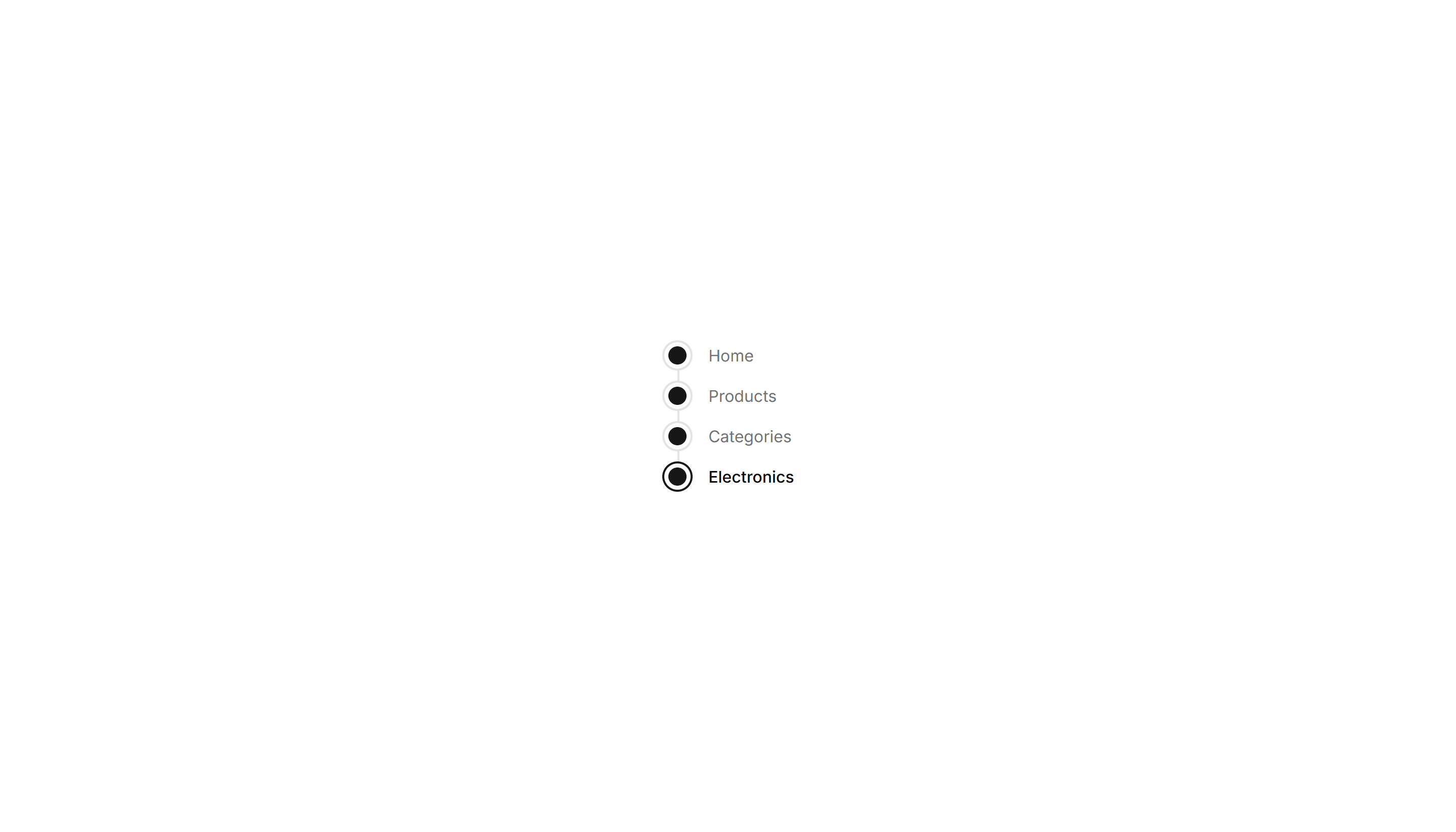 Components Breadcrumb: Timeline Breadcrumb