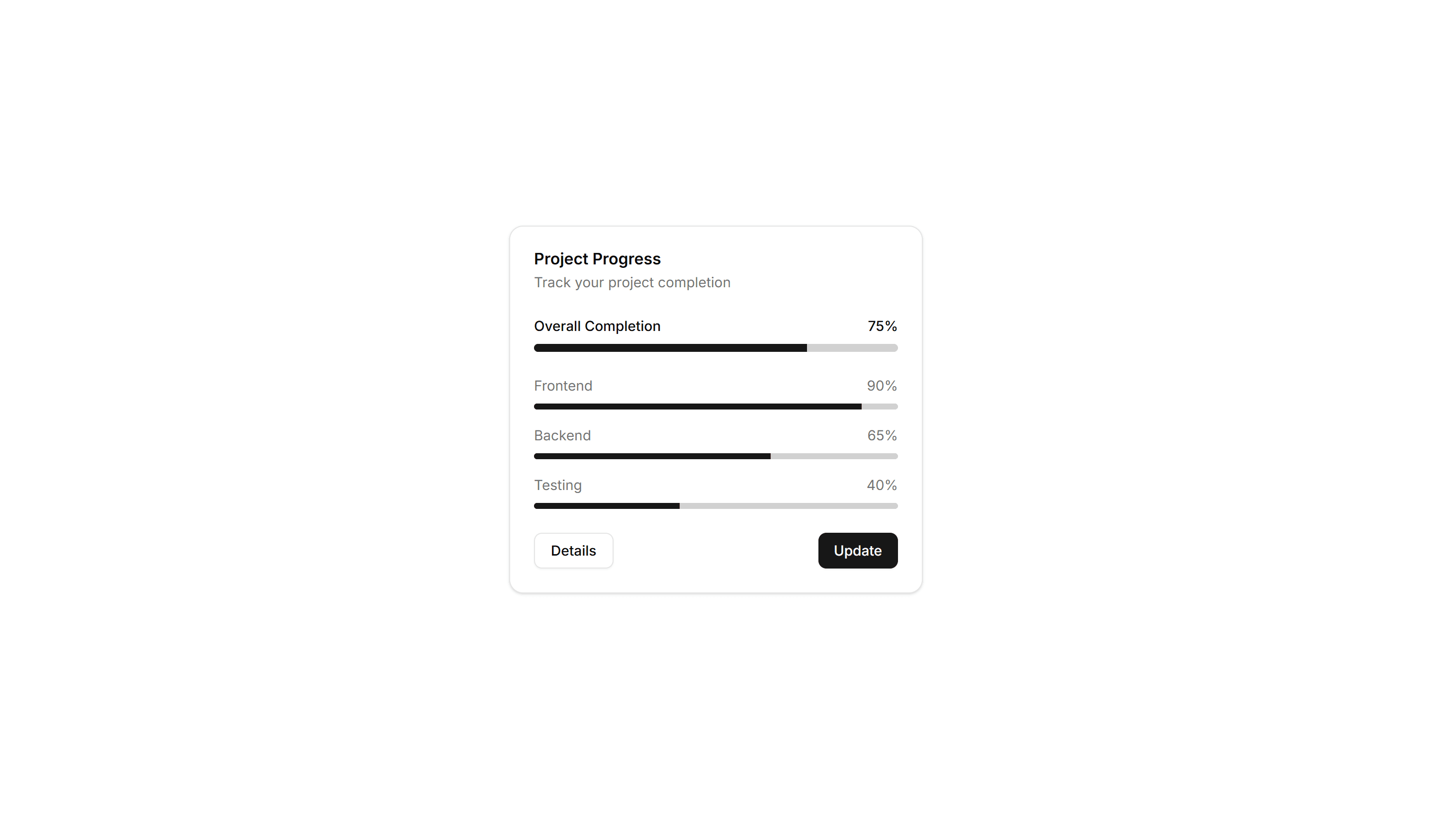 Components Card: Progress Card