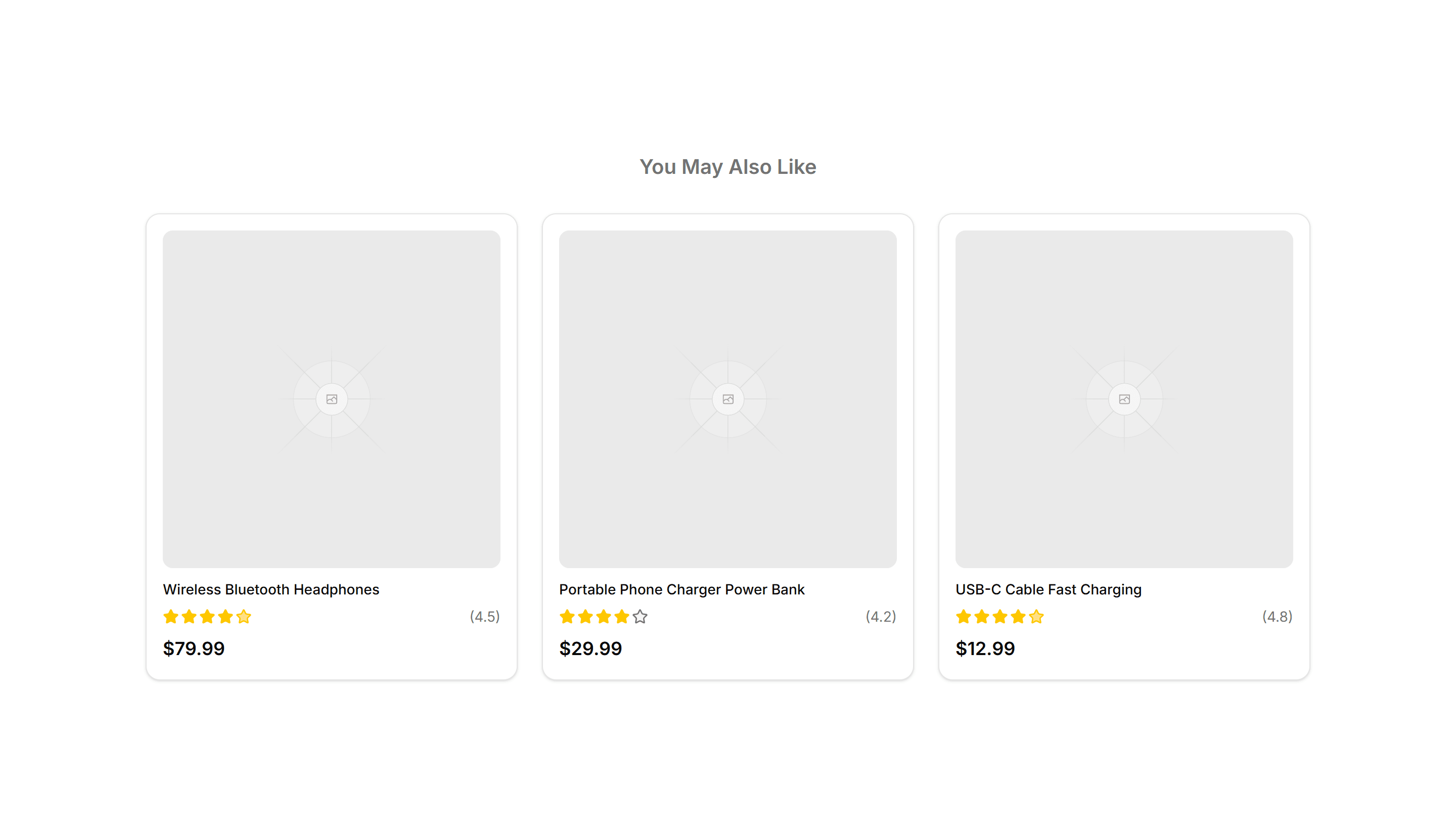 Ecommerce Cross Sell: With Ratings