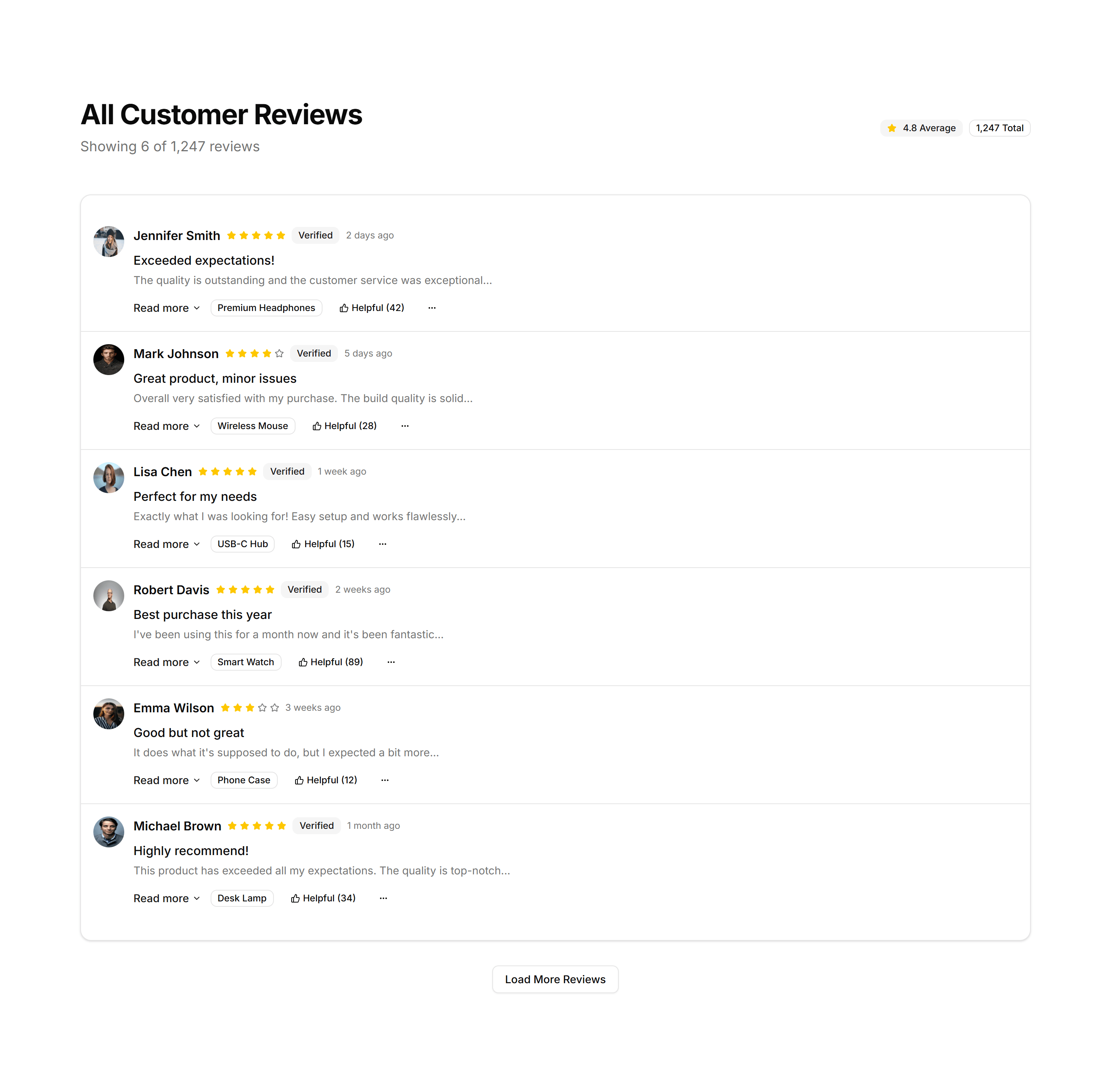 Ecommerce Customer Review: Compact Review List