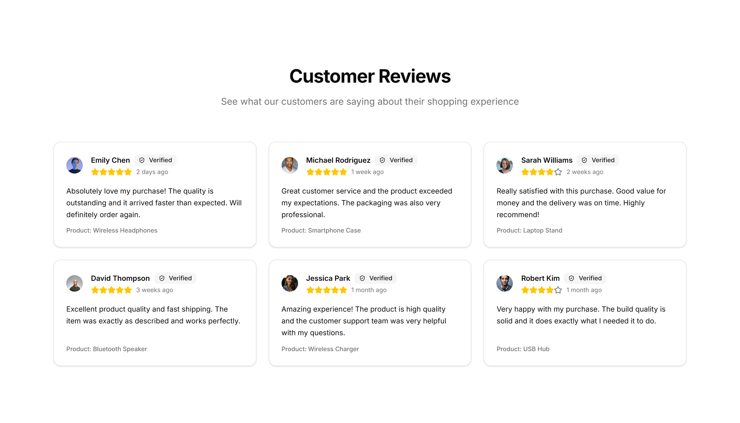 Ecommerce Customer Review: Review Cards Grid