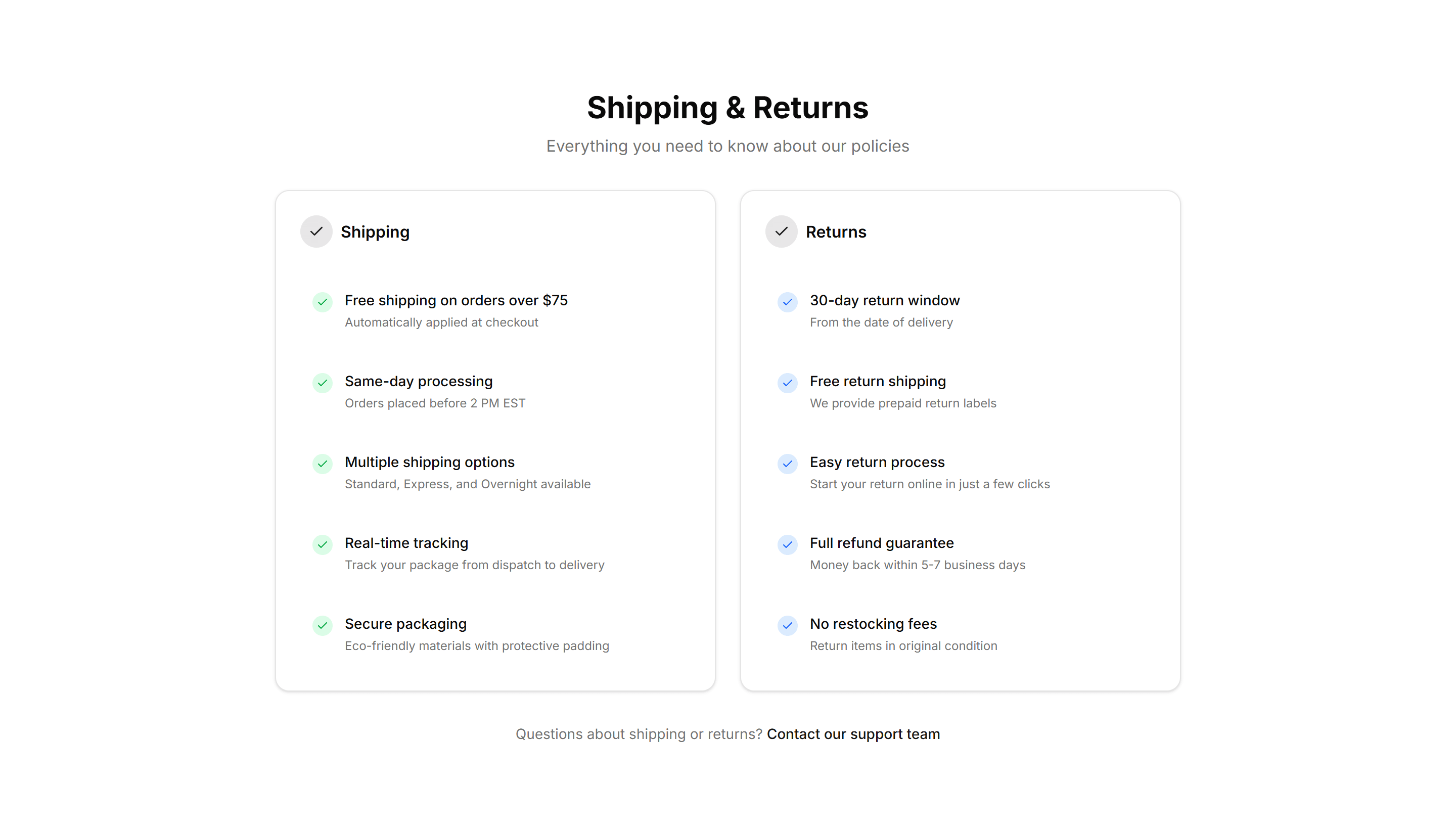 Ecommerce Shipping Return: Checklist