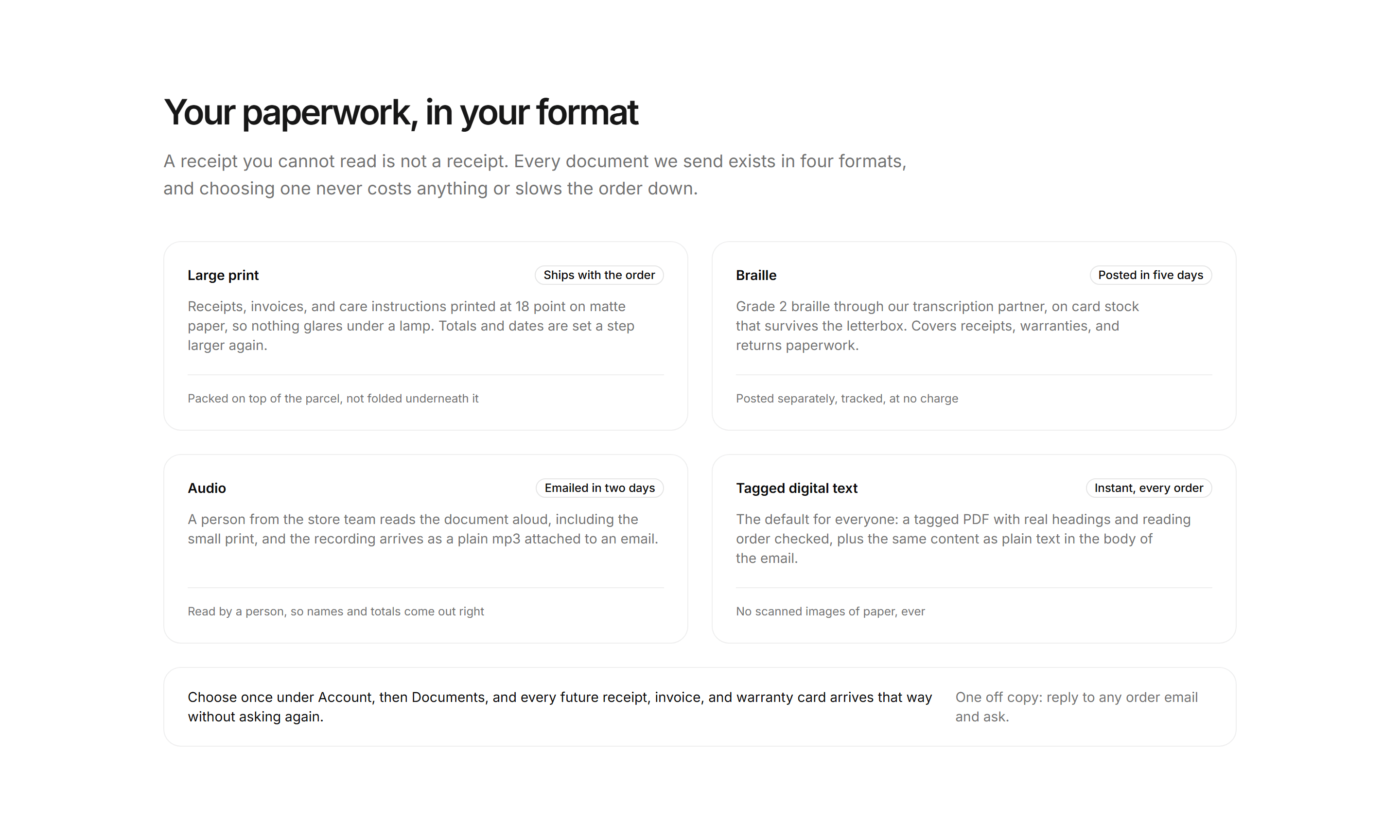Ecommerce Accessibility: Alternative Format Documents