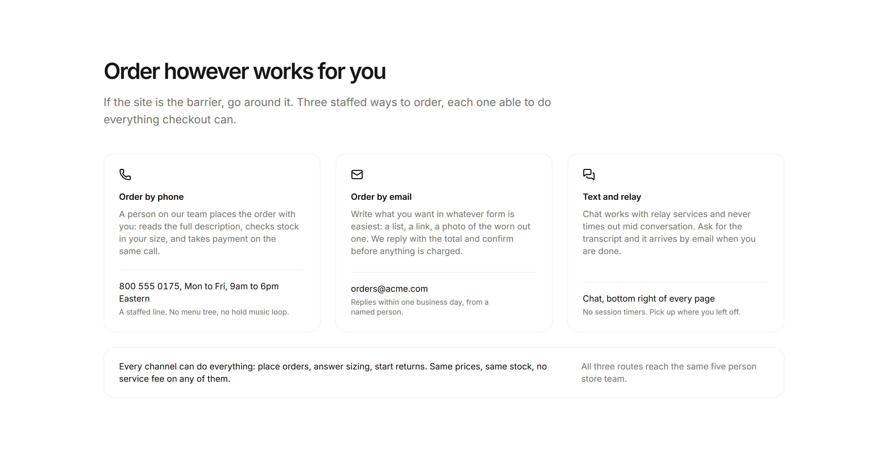 Ecommerce Accessibility: Assisted Ordering Options