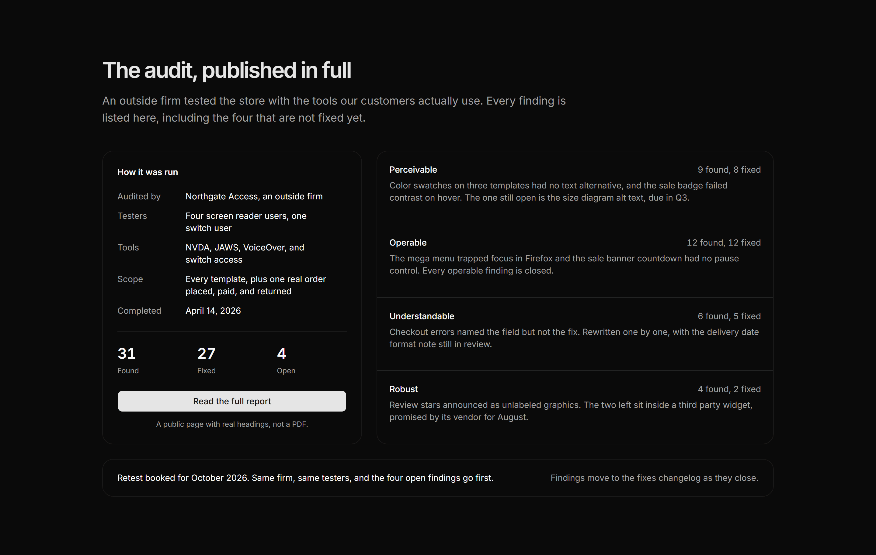 Ecommerce Accessibility: Independent Audit Results