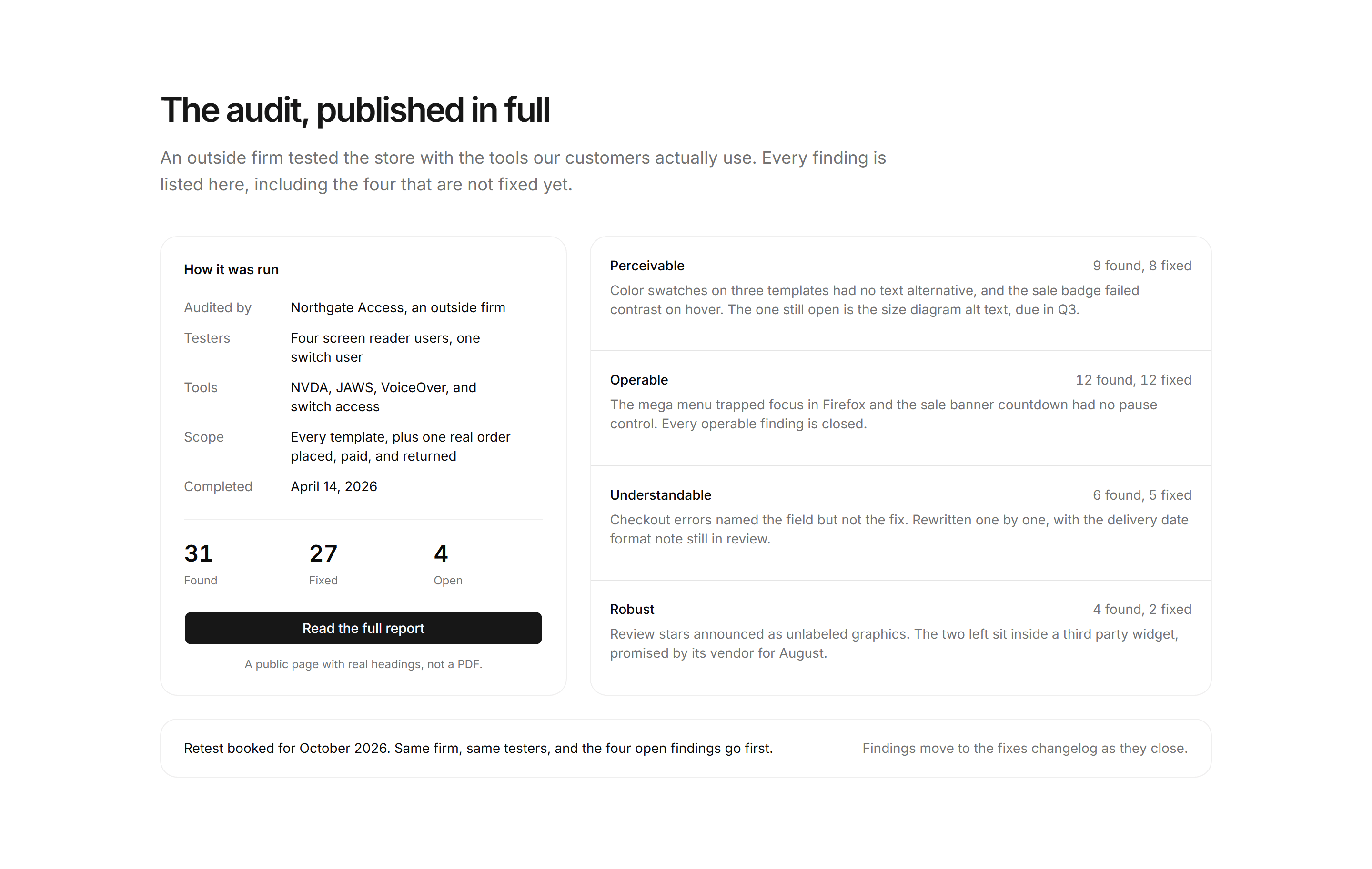 Ecommerce Accessibility: Independent Audit Results