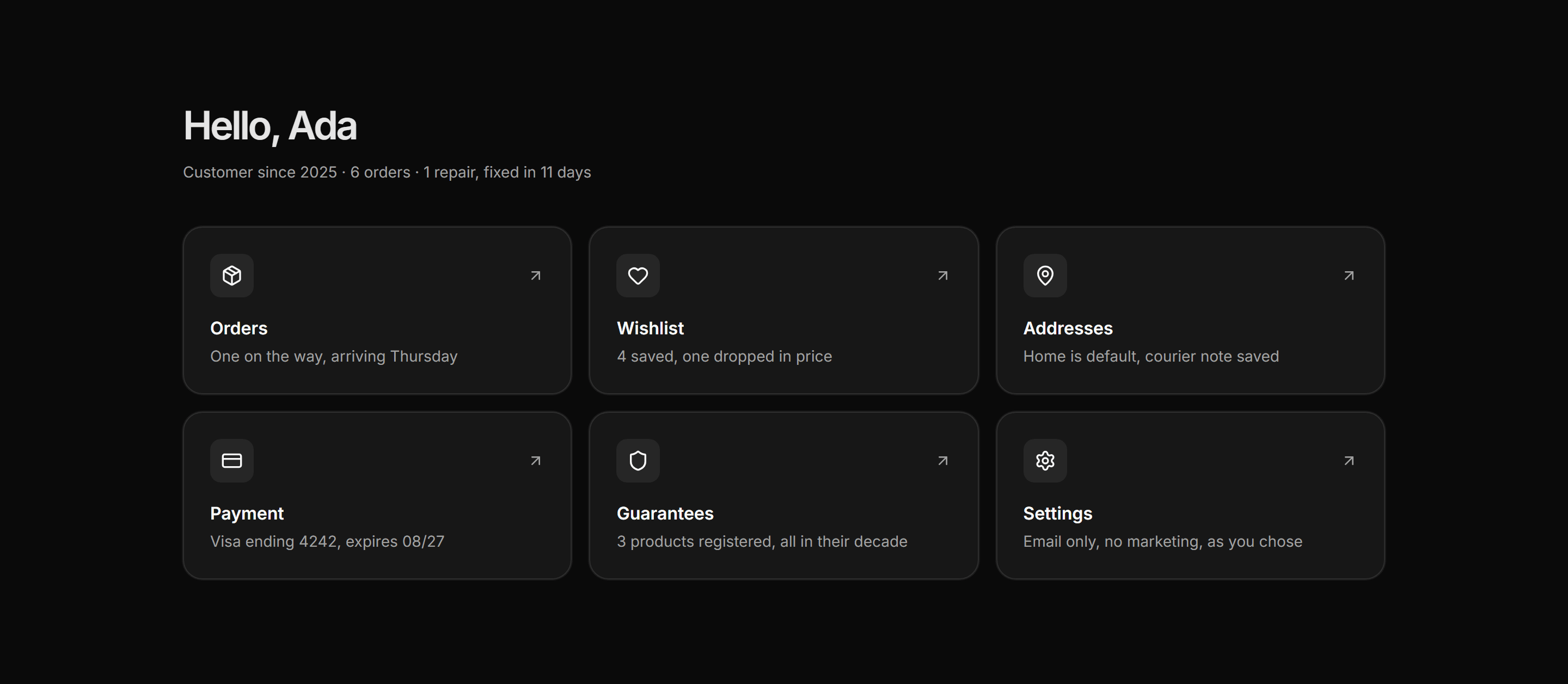 Ecommerce Account: Account Overview Tiles