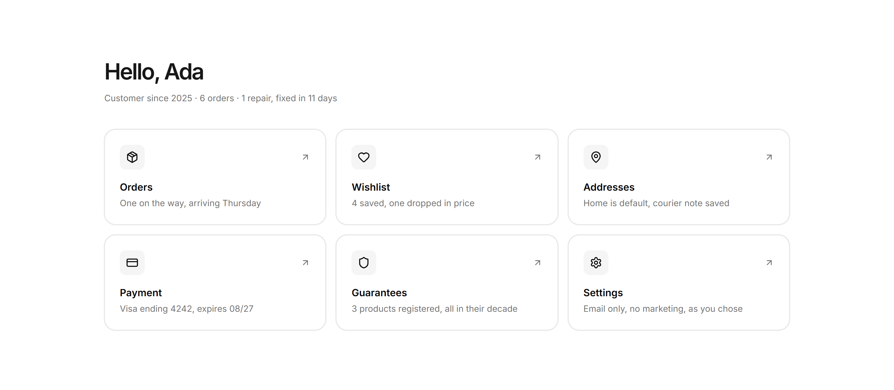 Ecommerce Account: Account Overview Tiles
