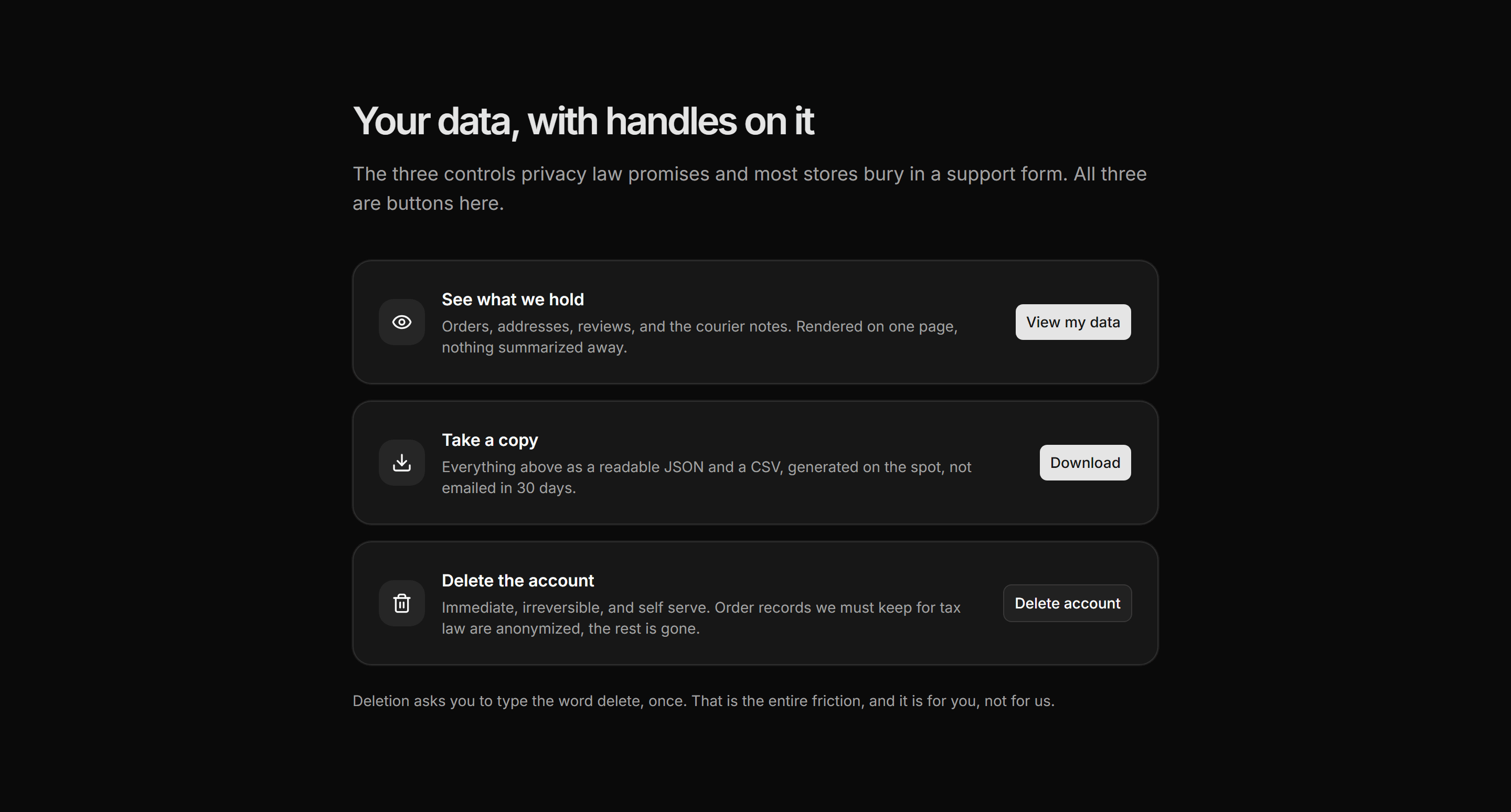 Ecommerce Account: Data Privacy Controls