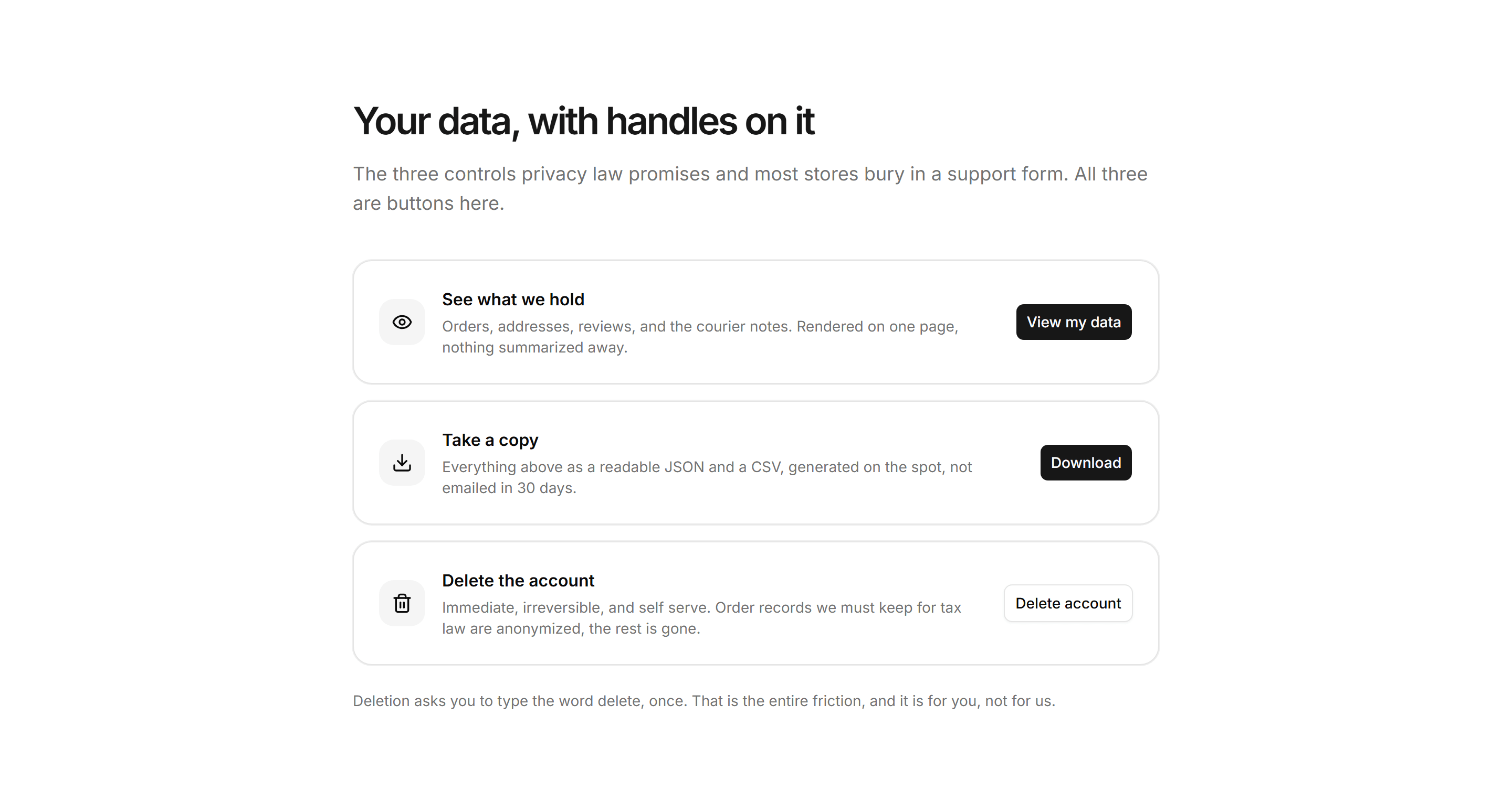 Ecommerce Account: Data Privacy Controls