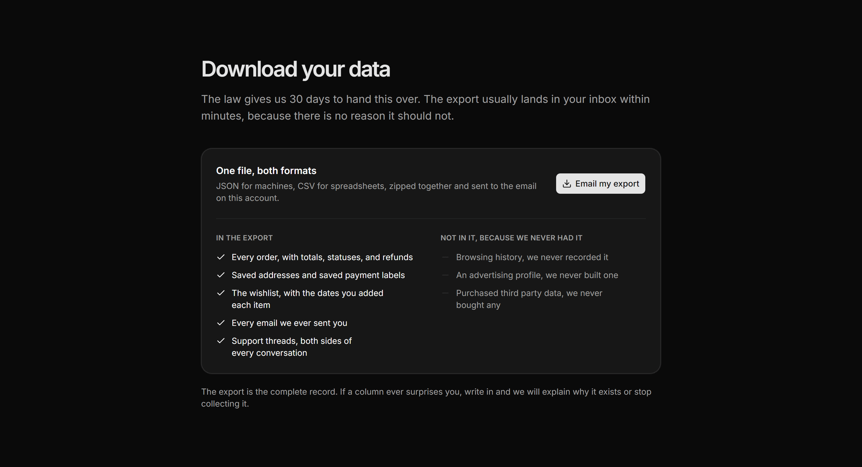 Ecommerce Account: Download Your Data Card