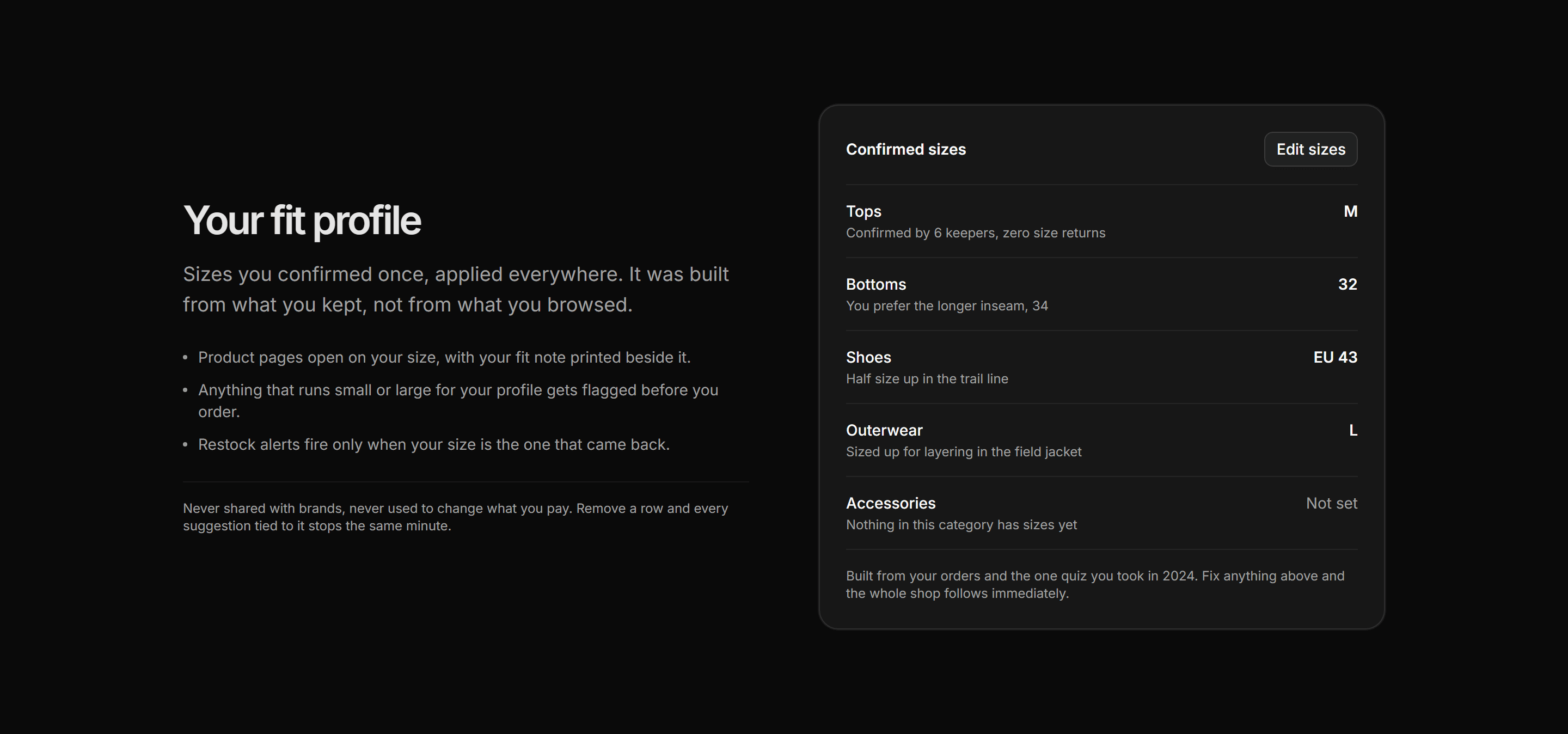 Ecommerce Account: Fit Profile Card