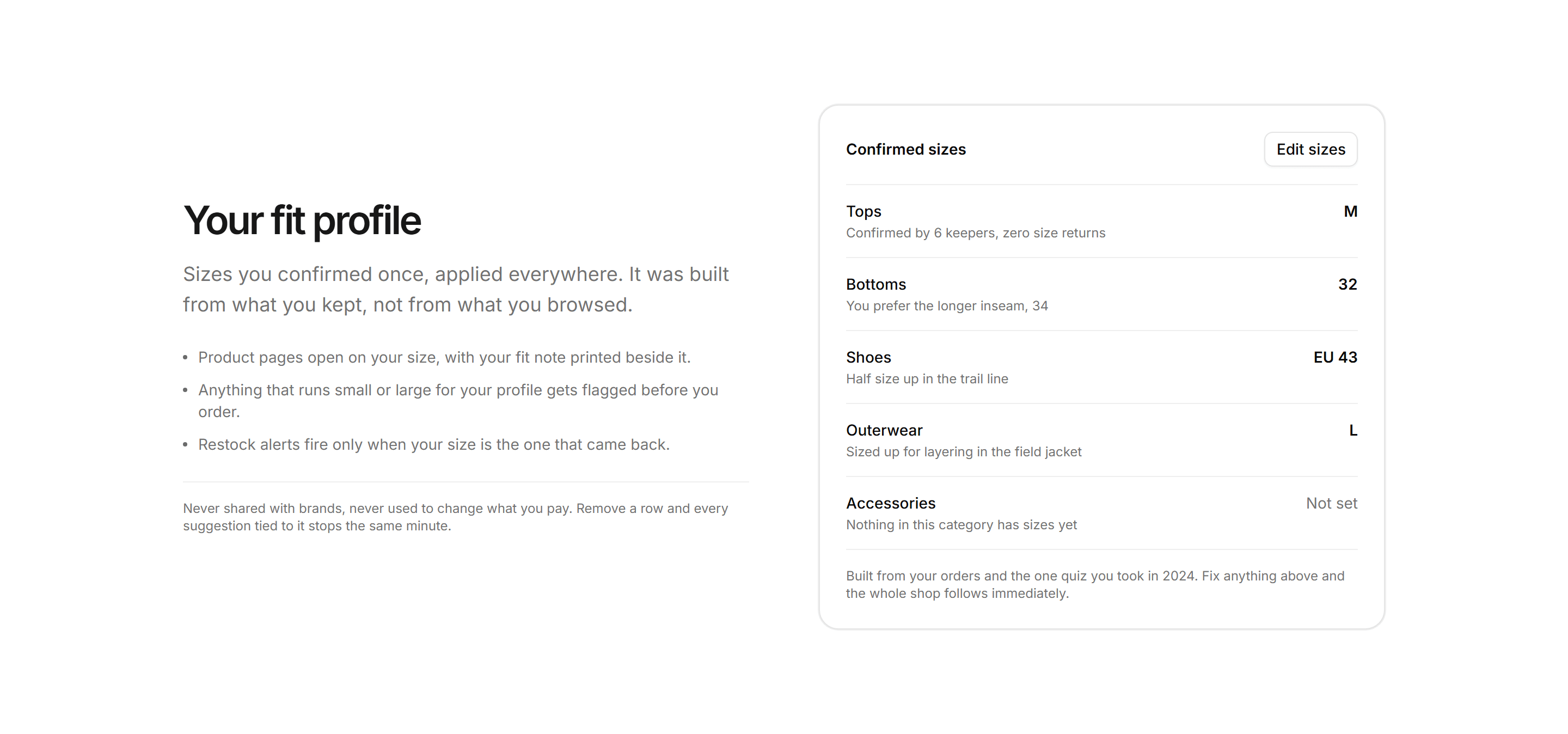 Ecommerce Account: Fit Profile Card