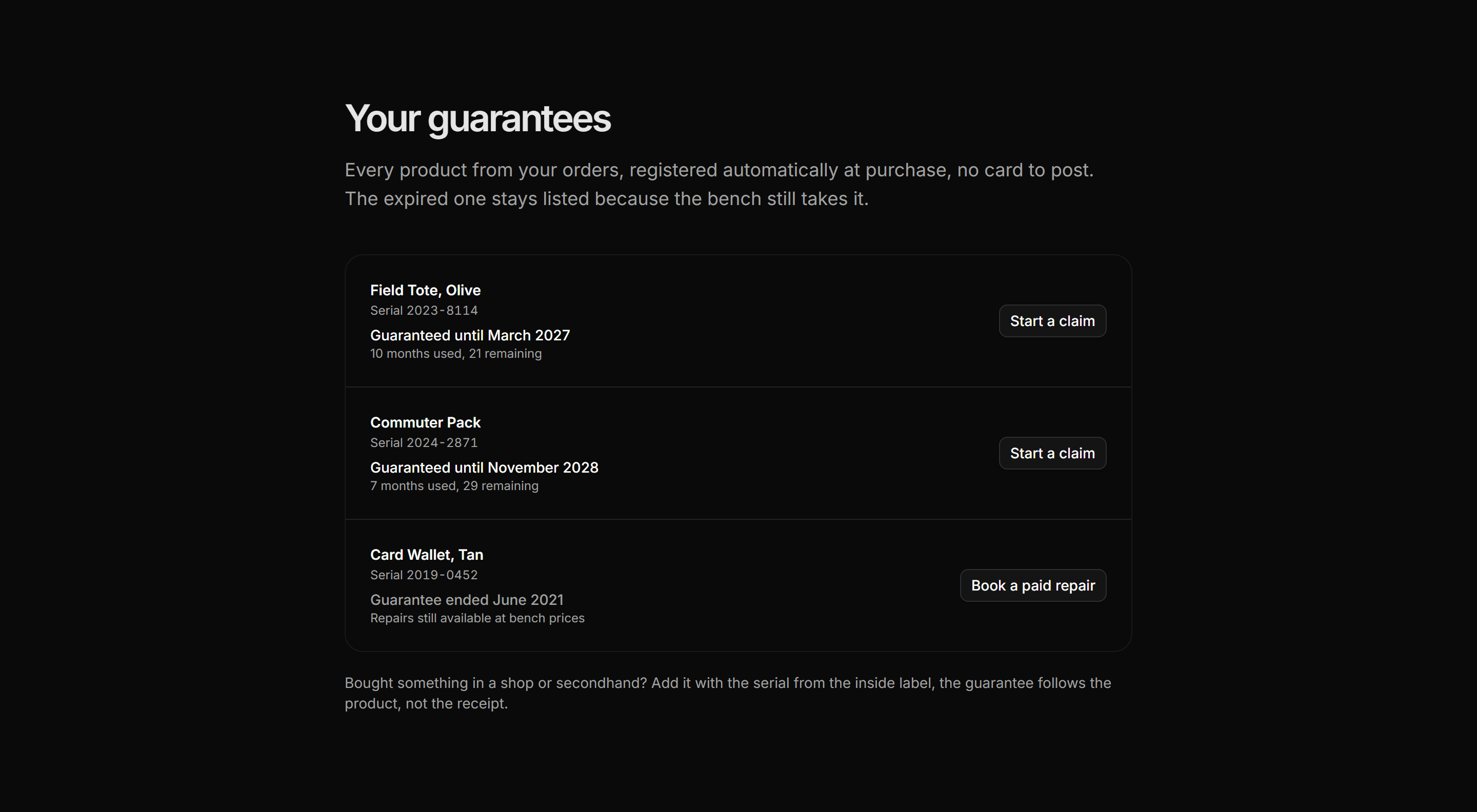 Ecommerce Account: Guarantee Registrations List