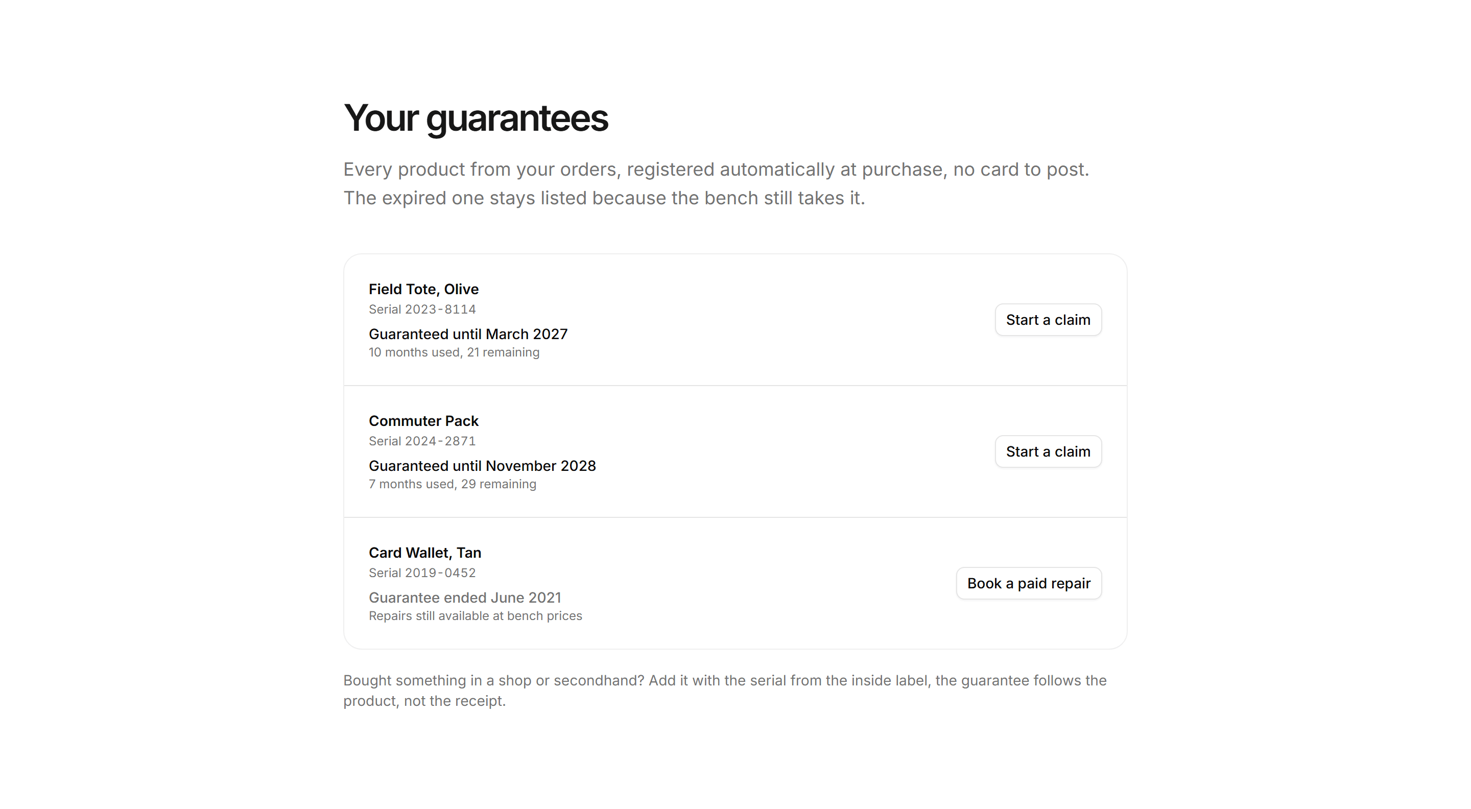 Ecommerce Account: Guarantee Registrations List