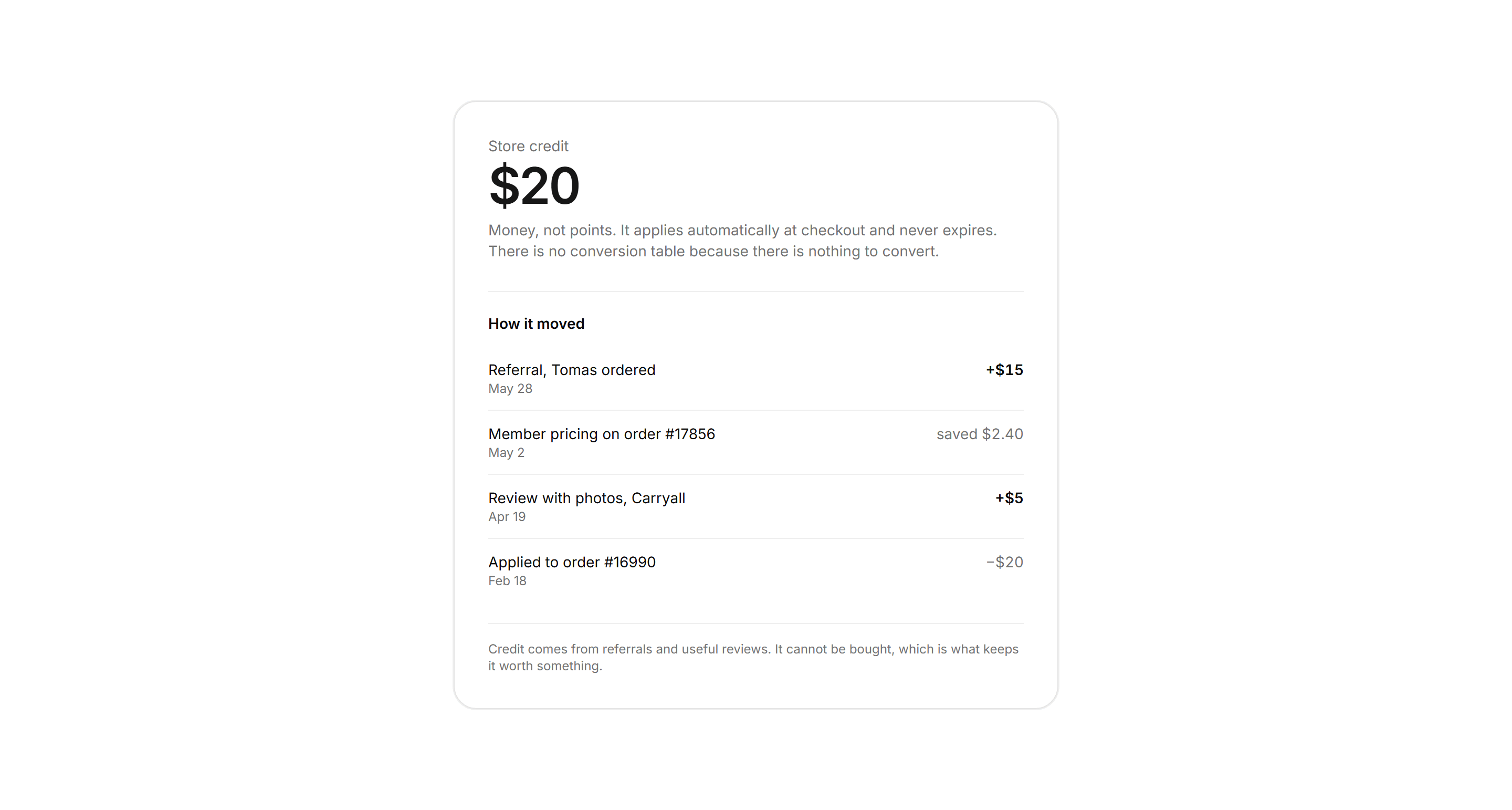Ecommerce Account: Loyalty Points Card