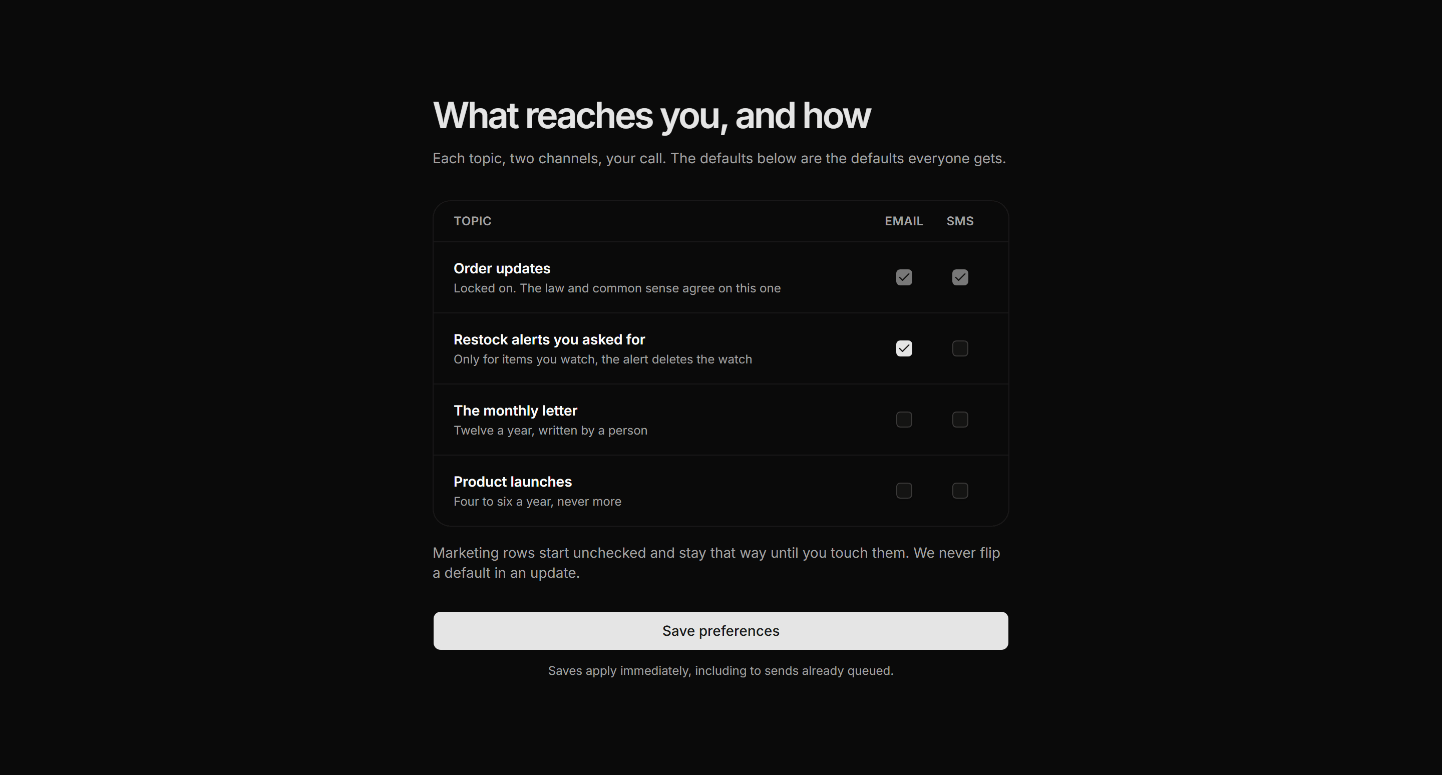 Ecommerce Account: Notification Preferences Panel