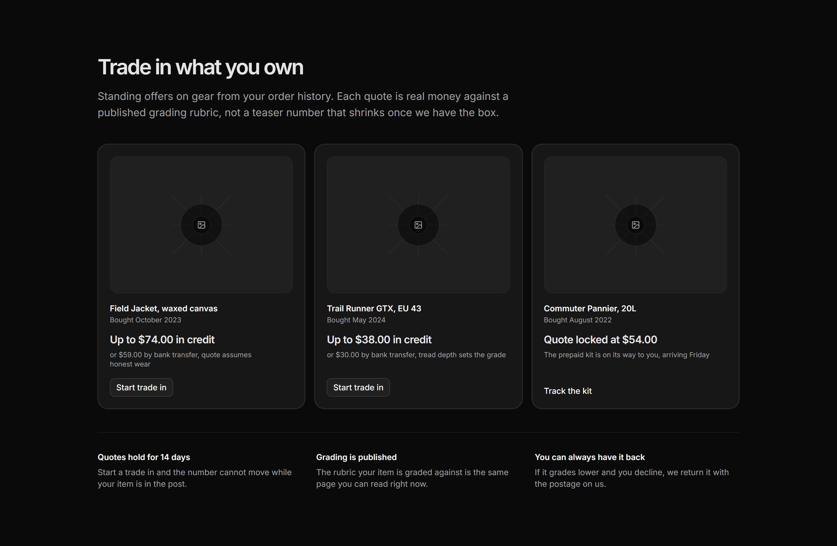Ecommerce Account: Trade In Offers Grid