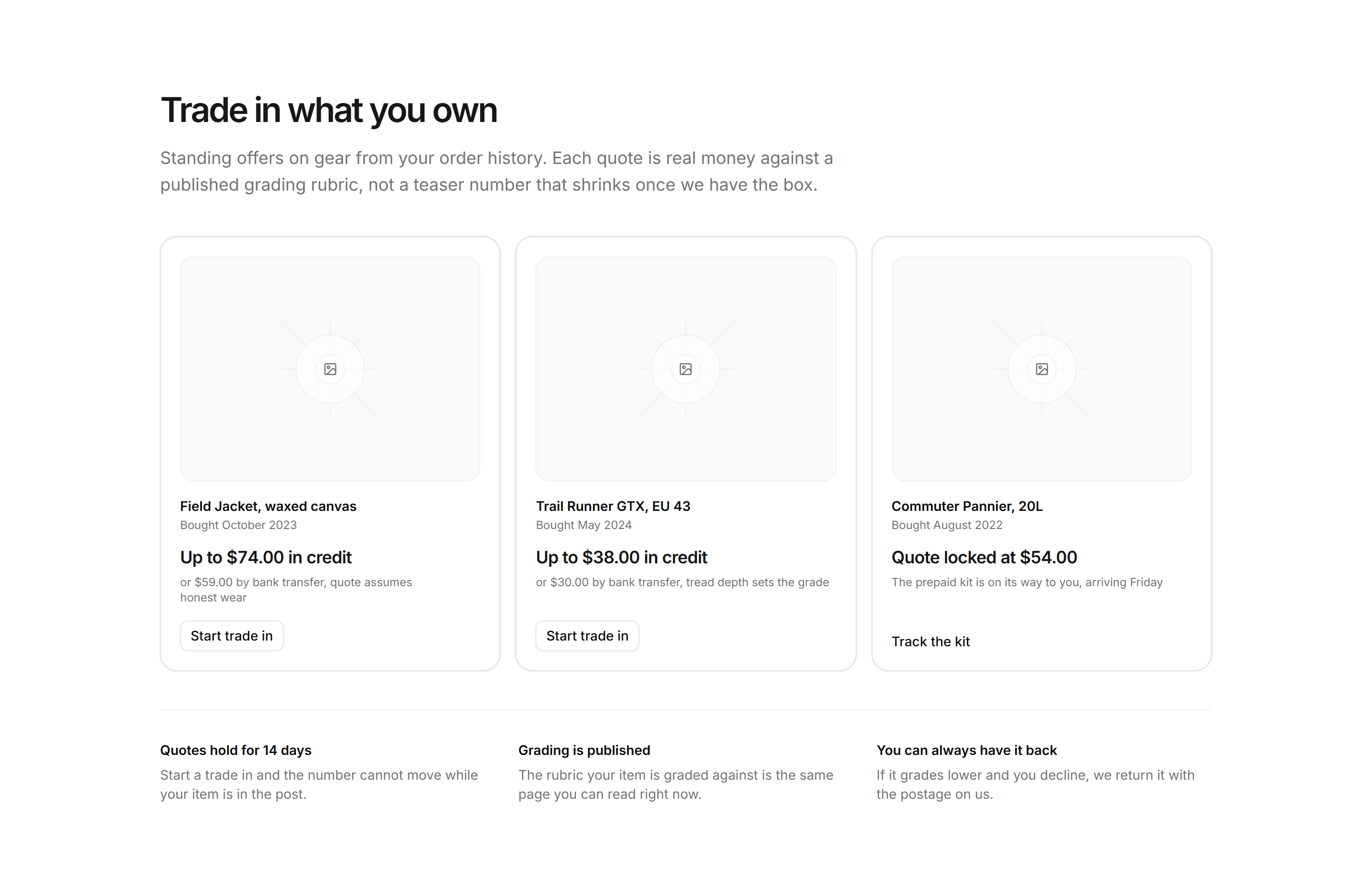 Ecommerce Account: Trade In Offers Grid