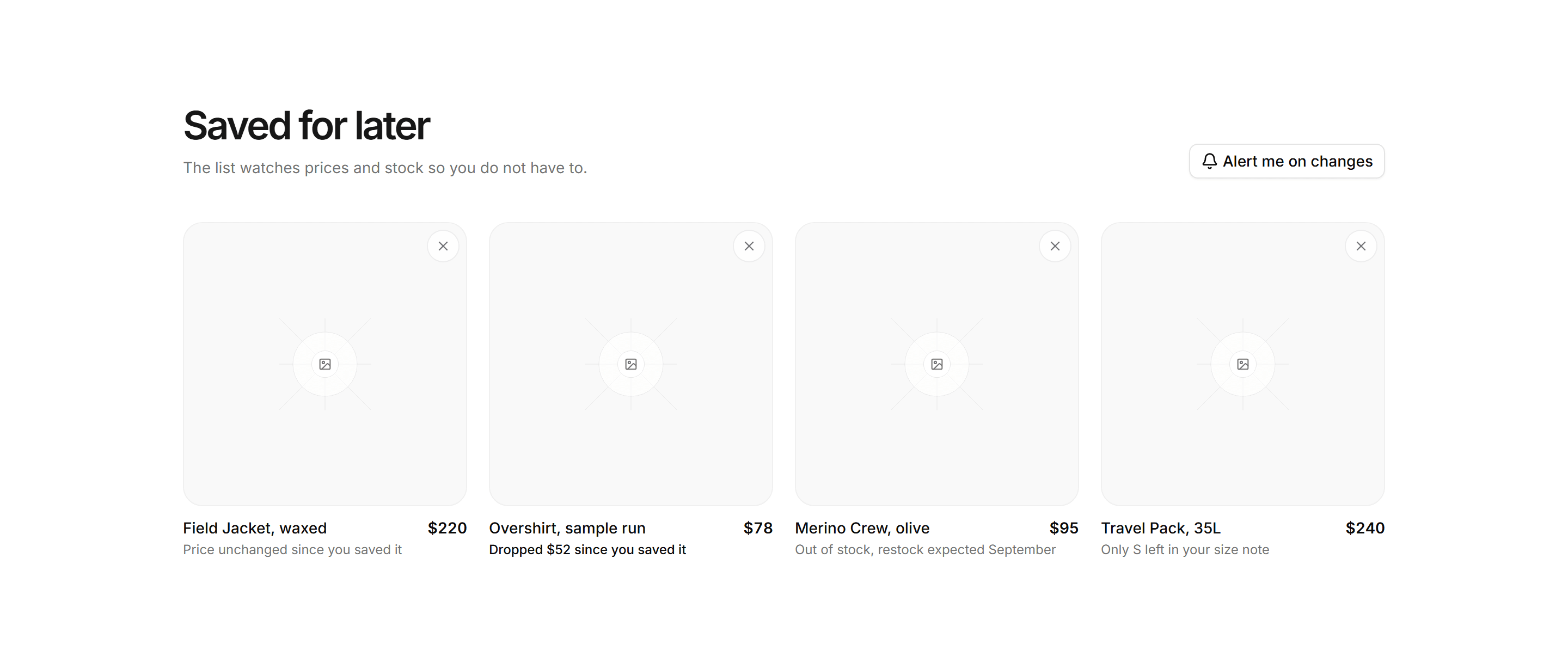 Ecommerce Account: Wishlist Grid