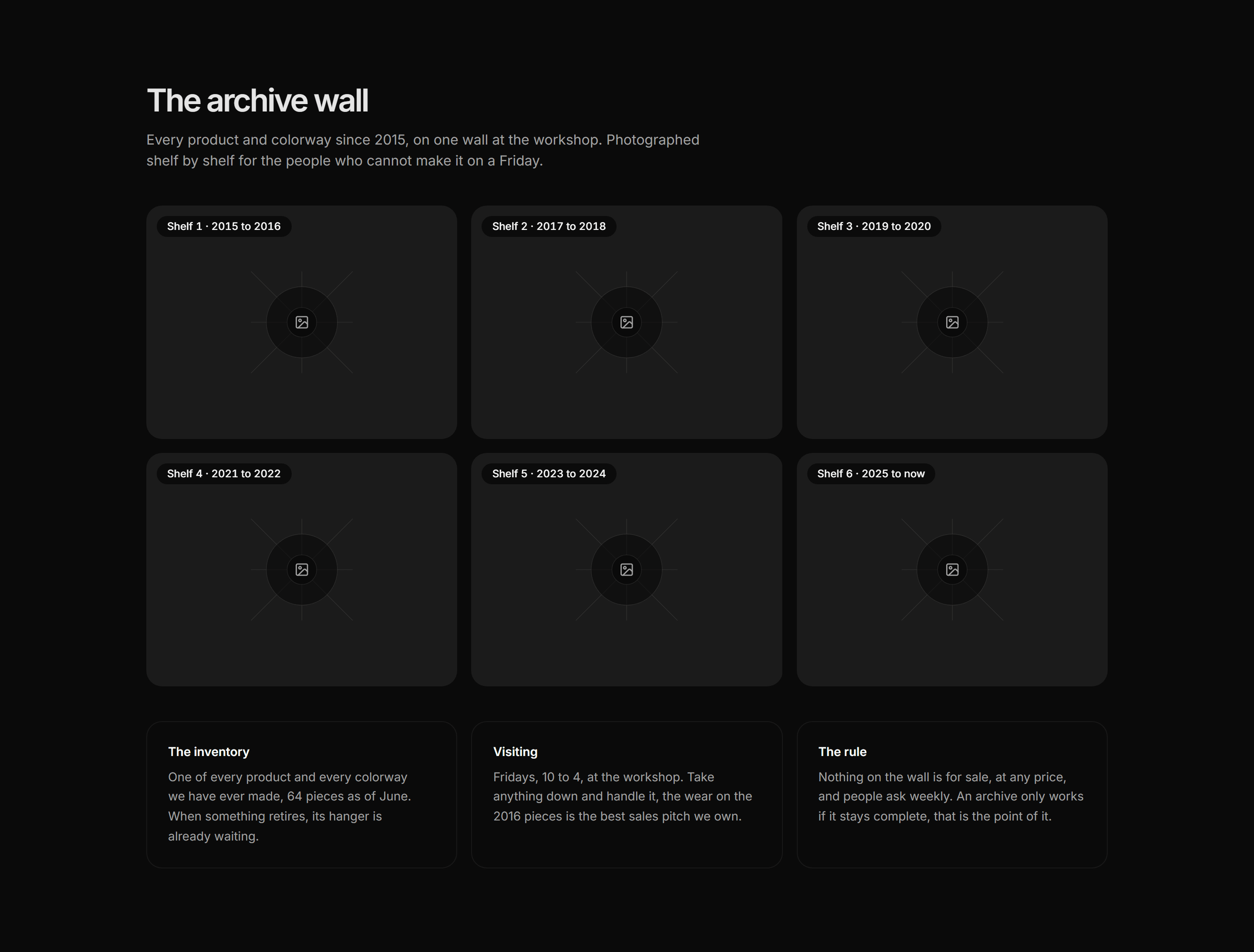 Ecommerce Archive and History: Archive Wall Page