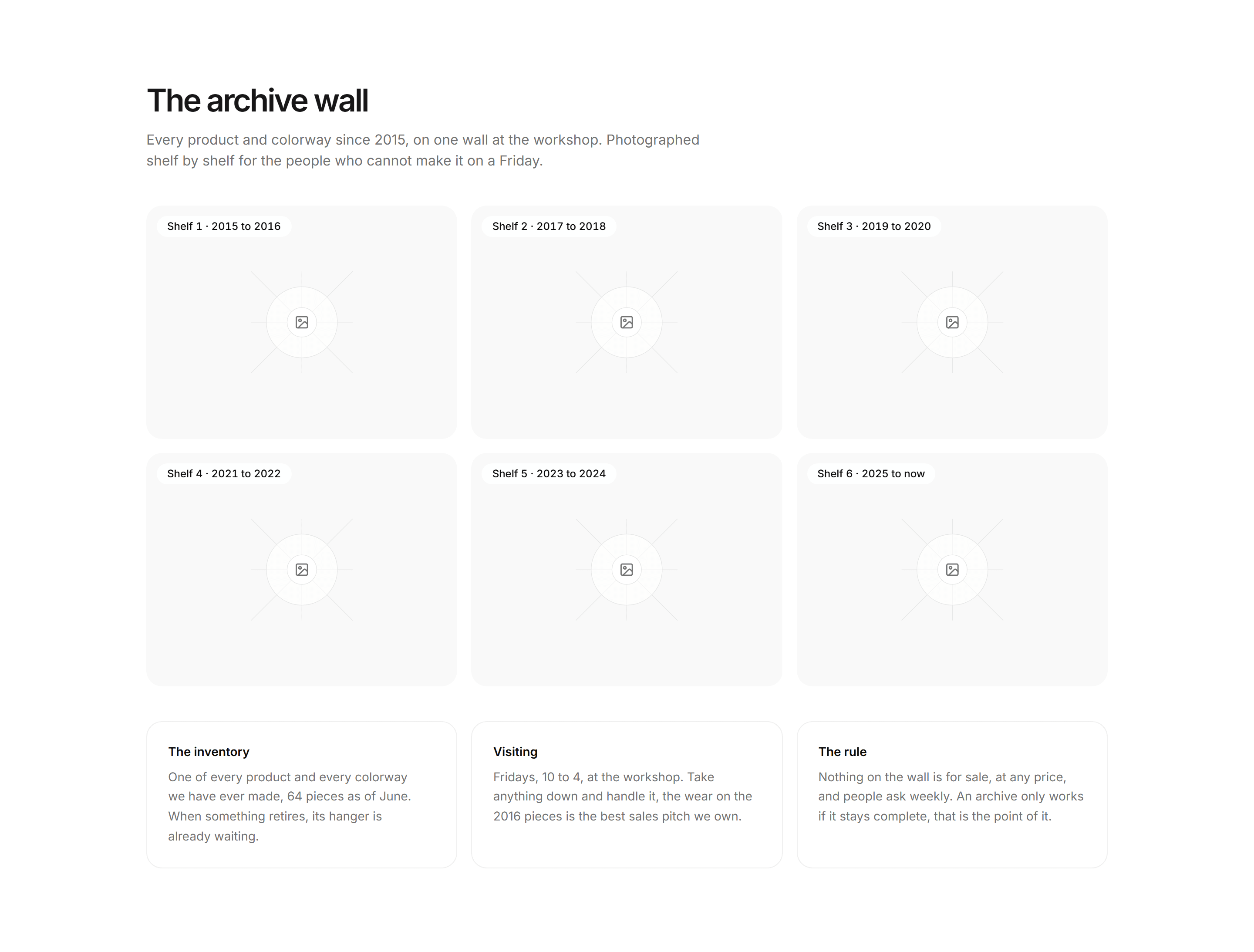 Ecommerce Archive and History: Archive Wall Page
