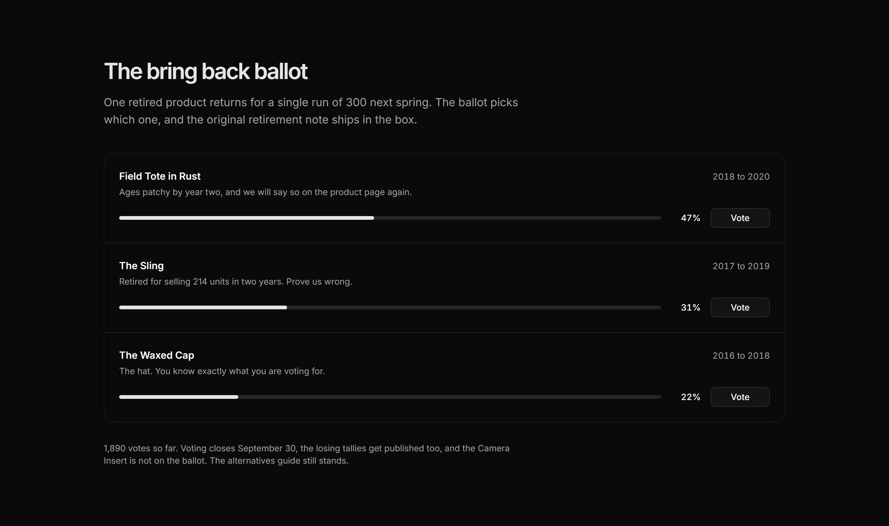 Ecommerce Archive and History: Bring Back Ballot