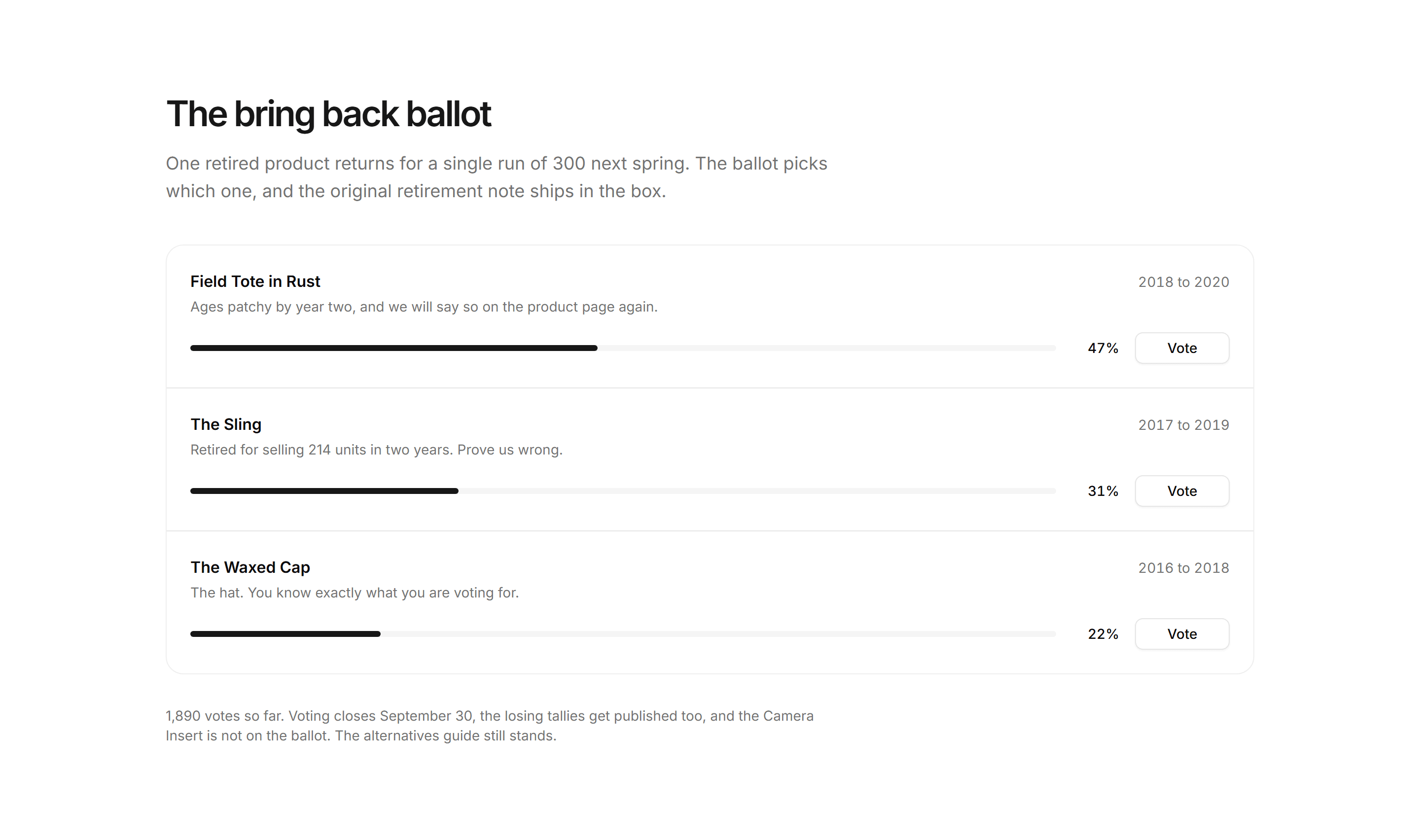 Ecommerce Archive and History: Bring Back Ballot
