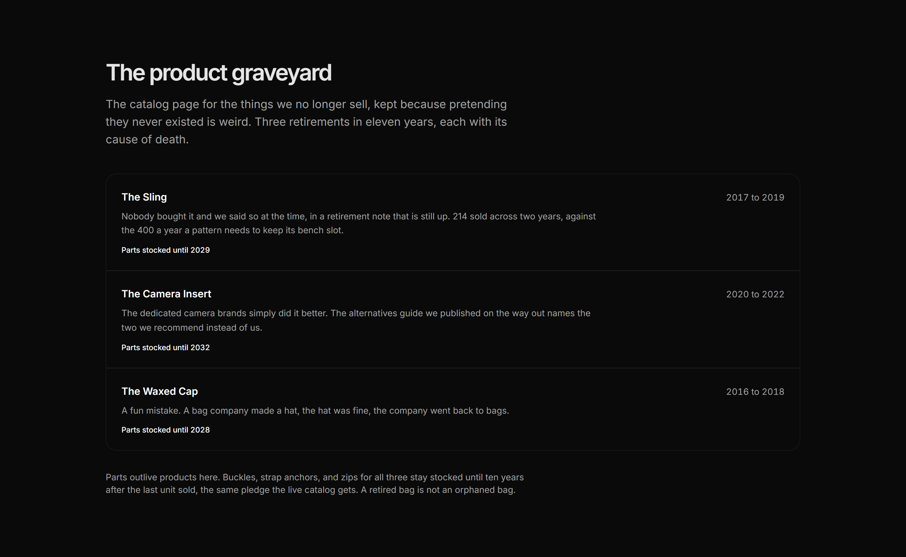 Ecommerce Archive and History: Discontinued Graveyard