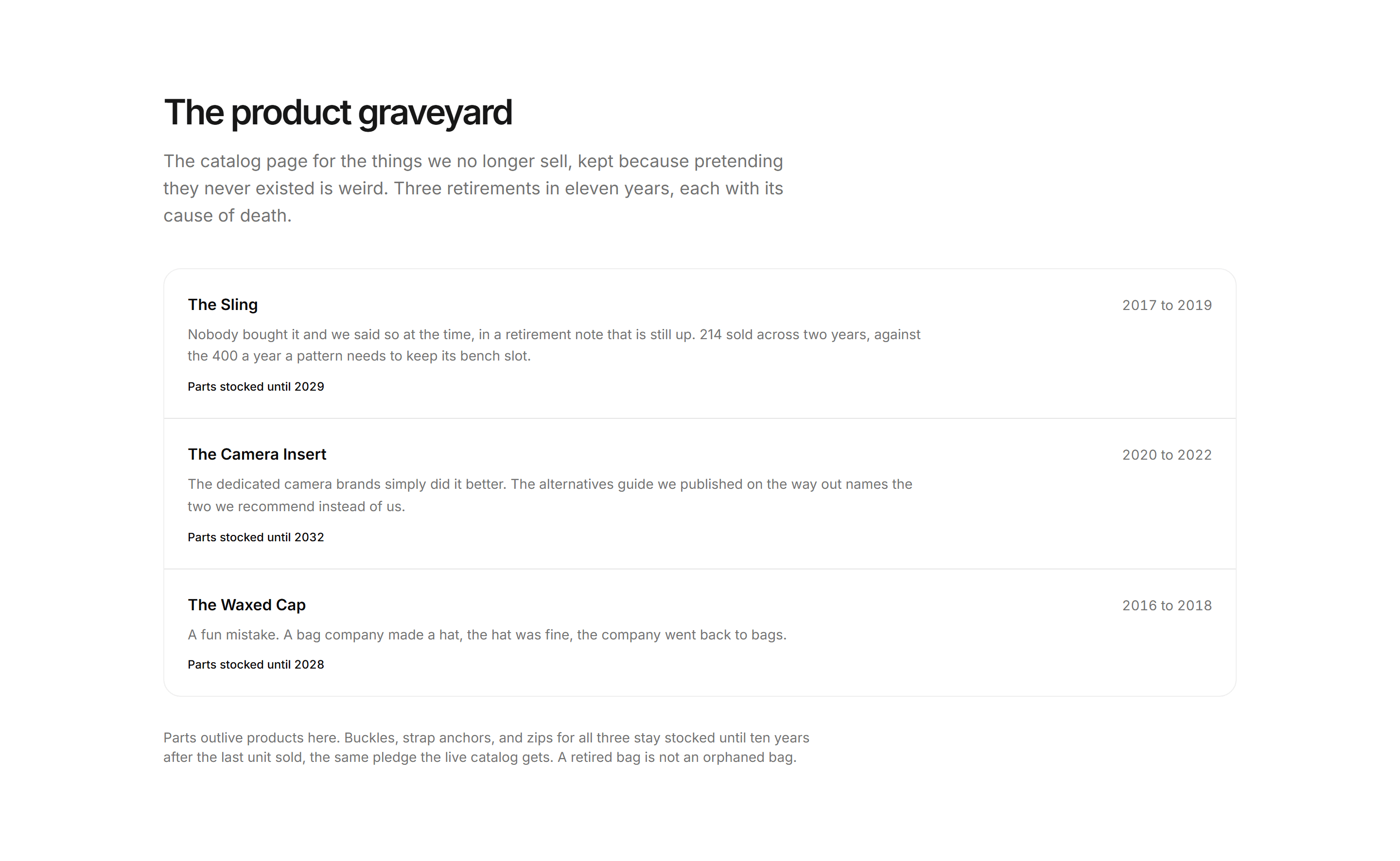 Ecommerce Archive and History: Discontinued Graveyard