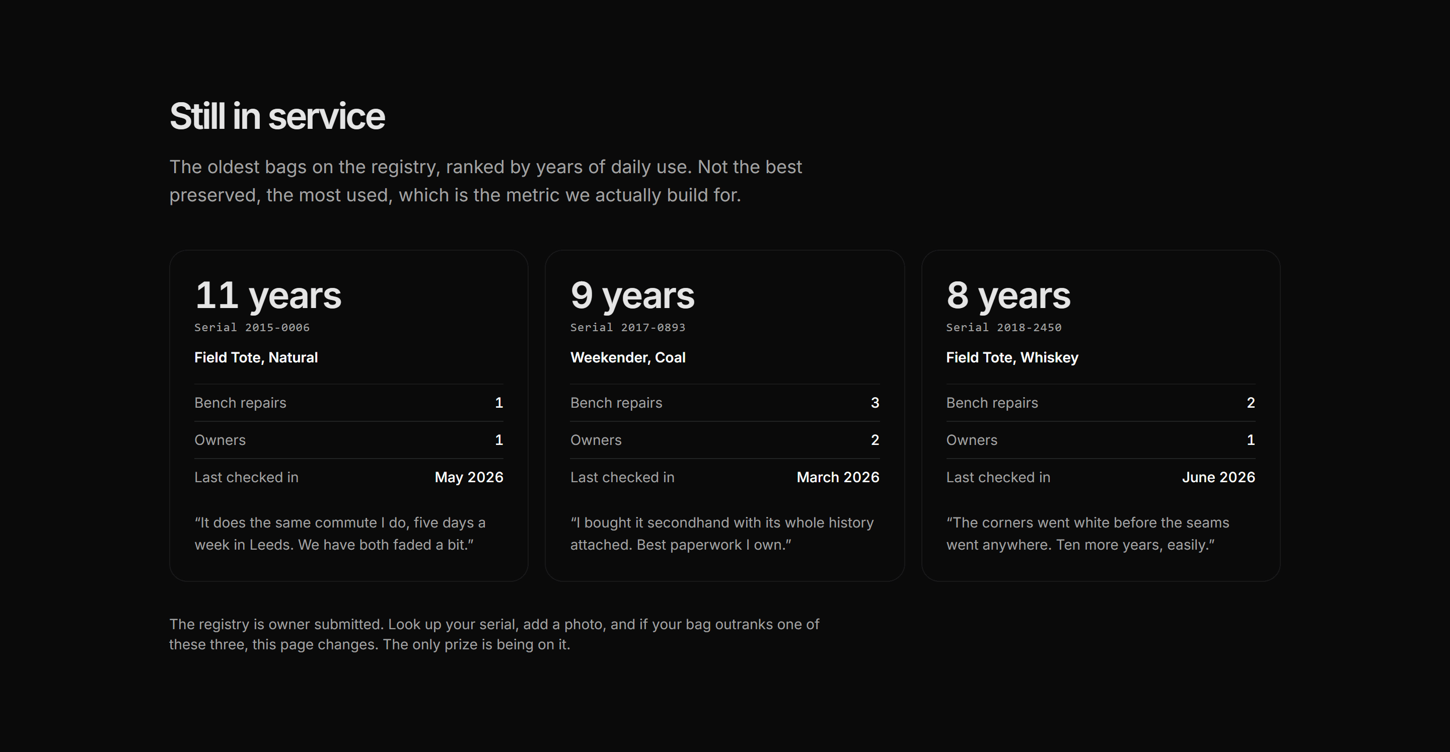 Ecommerce Archive and History: Still in Service