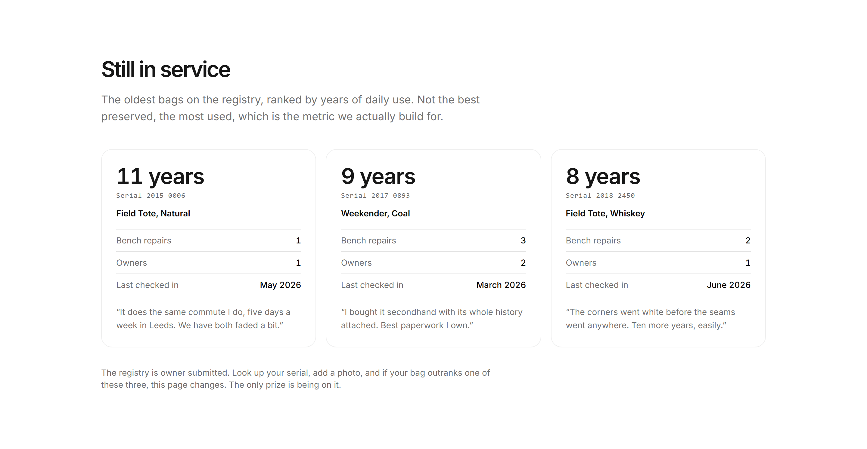 Ecommerce Archive and History: Still in Service