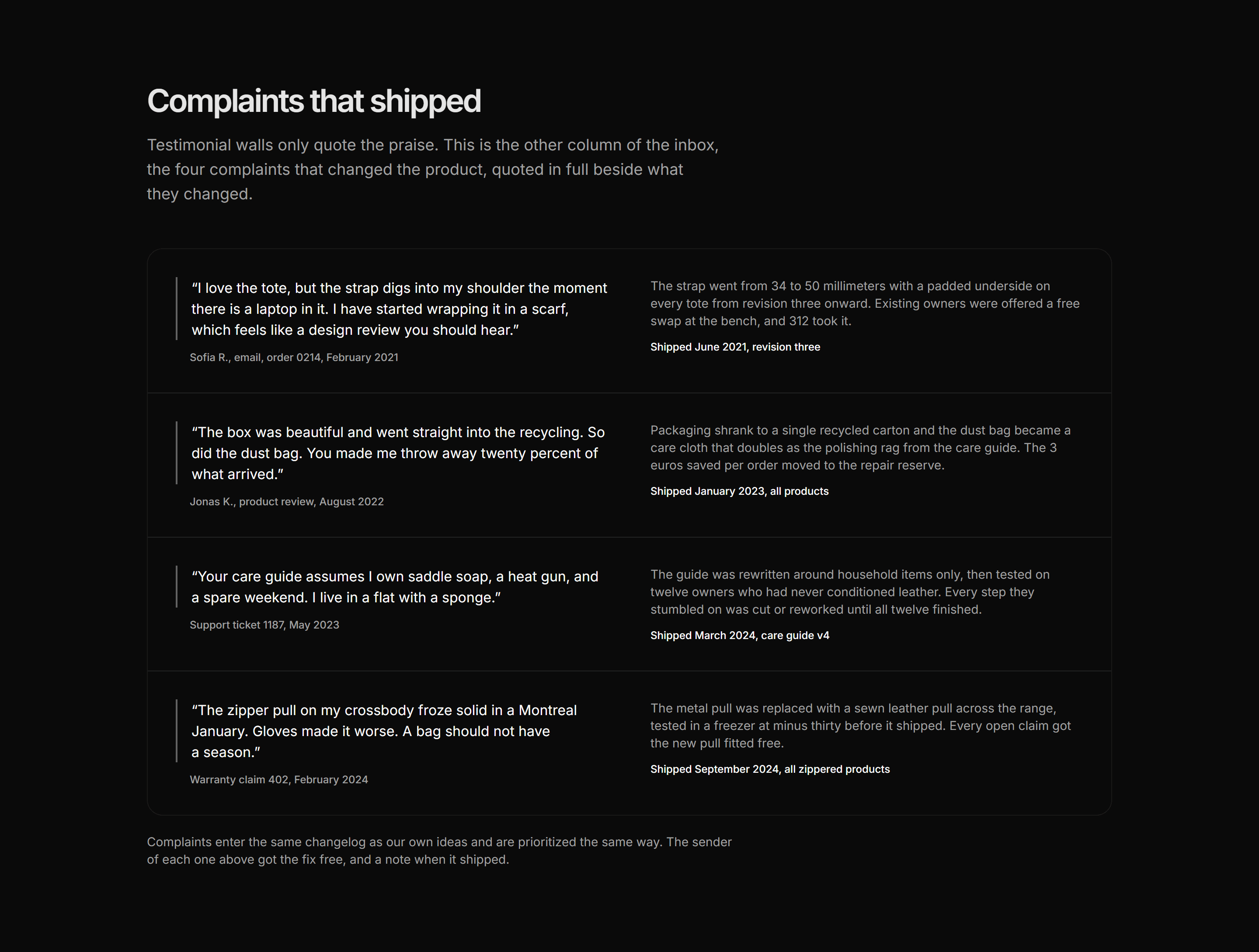 Ecommerce Brand Story: Complaints Changelog