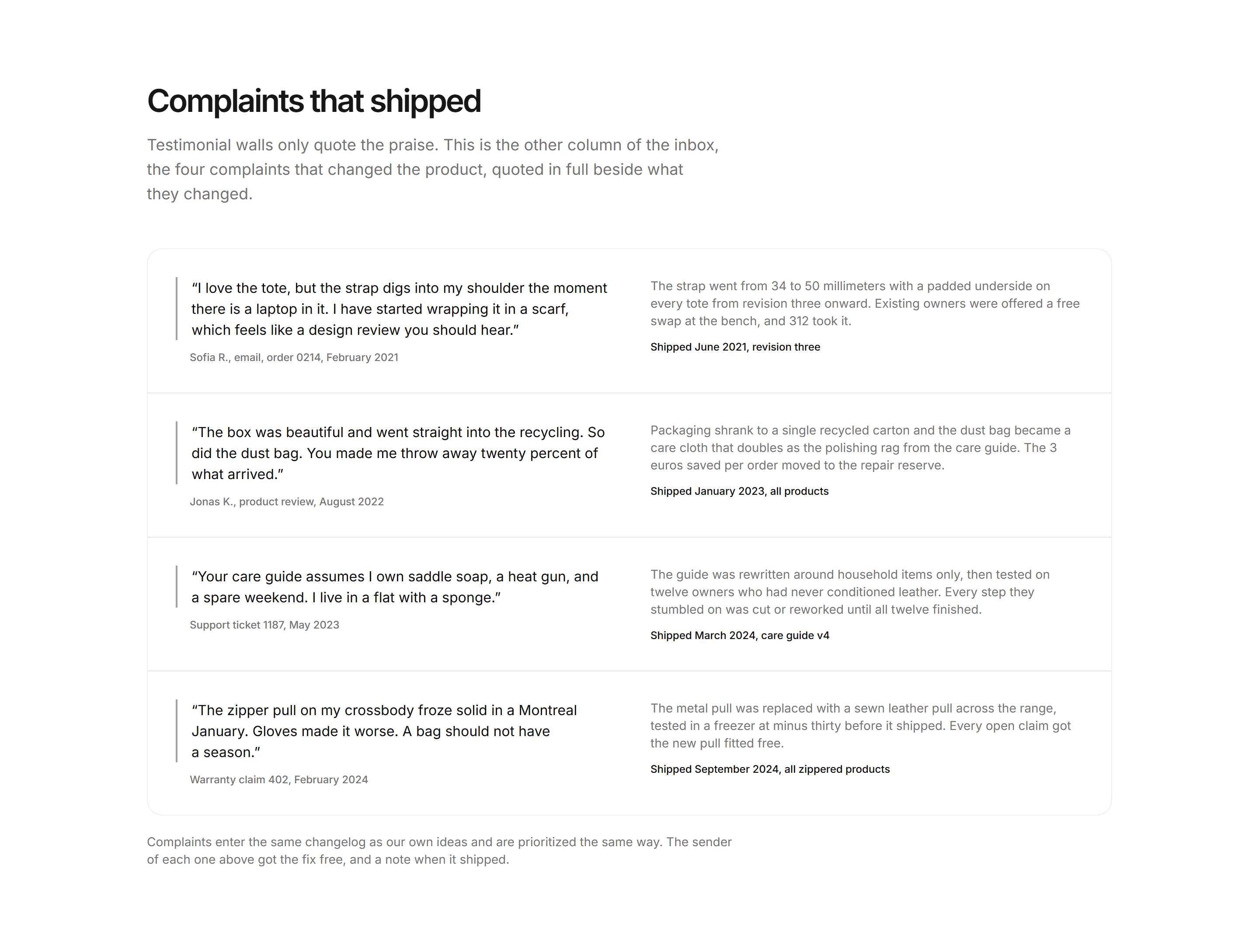 Ecommerce Brand Story: Complaints Changelog