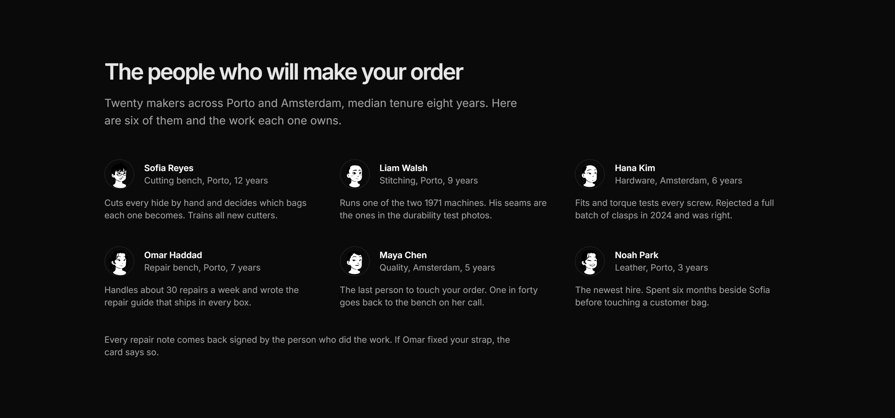Ecommerce Brand Story: Makers Roster