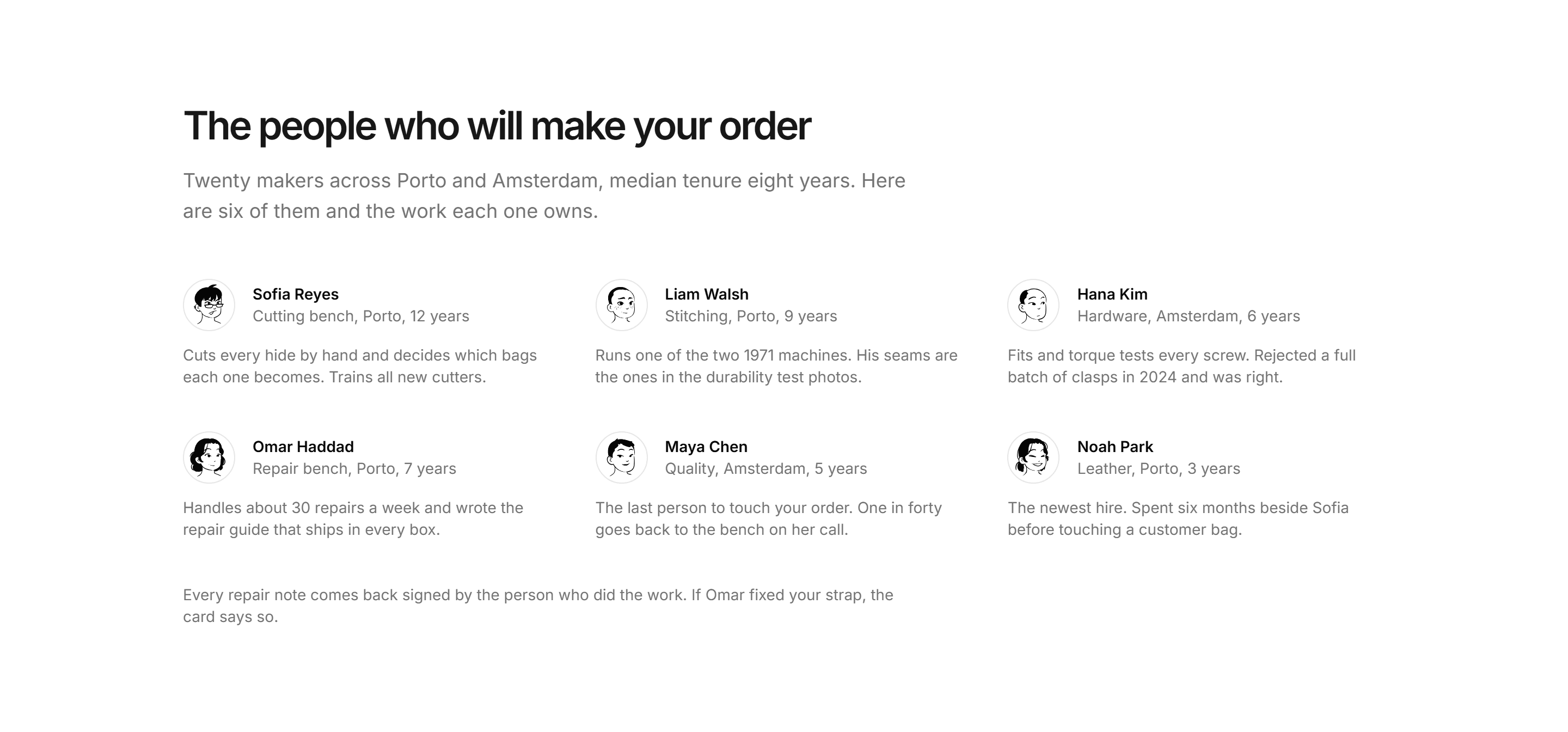 Ecommerce Brand Story: Makers Roster