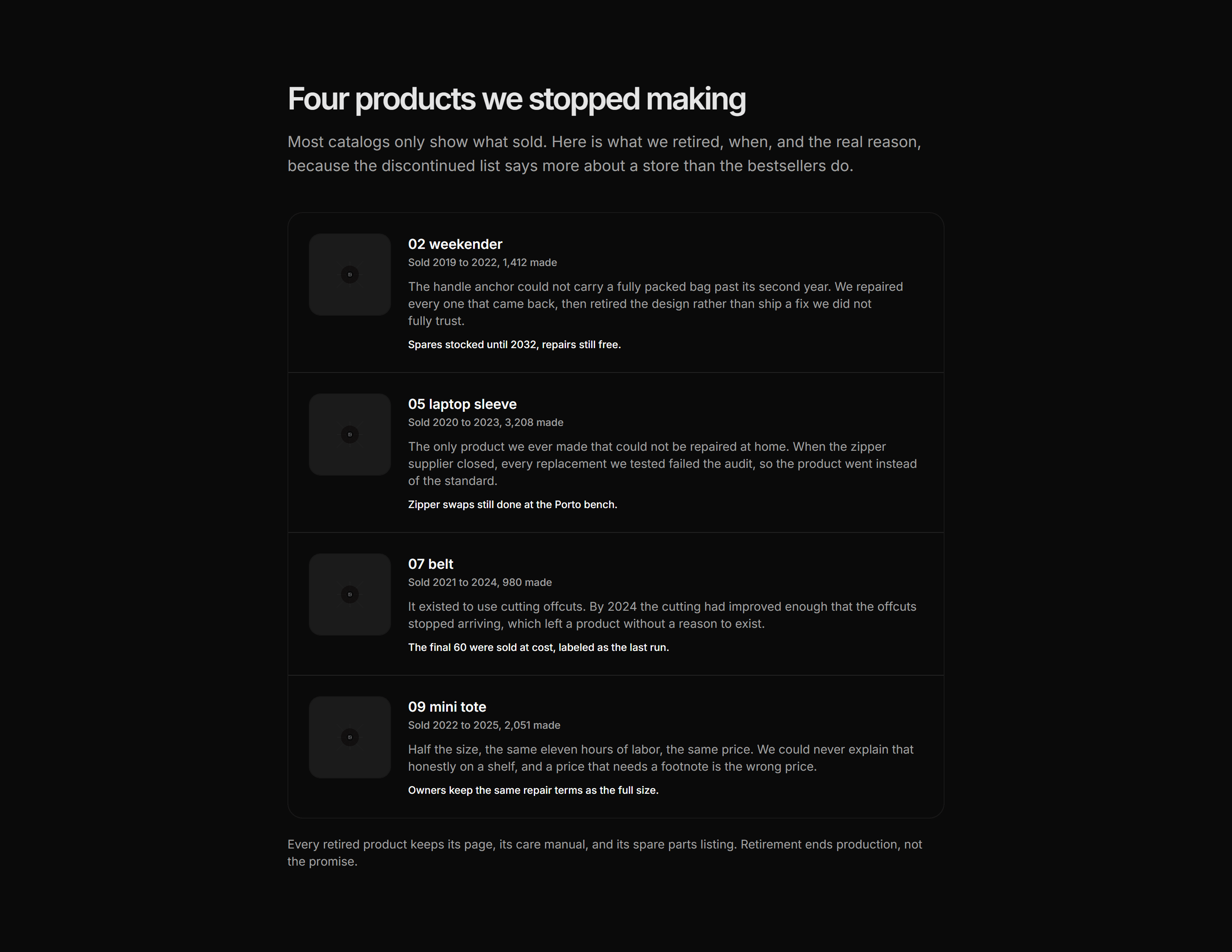 Ecommerce Brand Story: Retired Products Rows