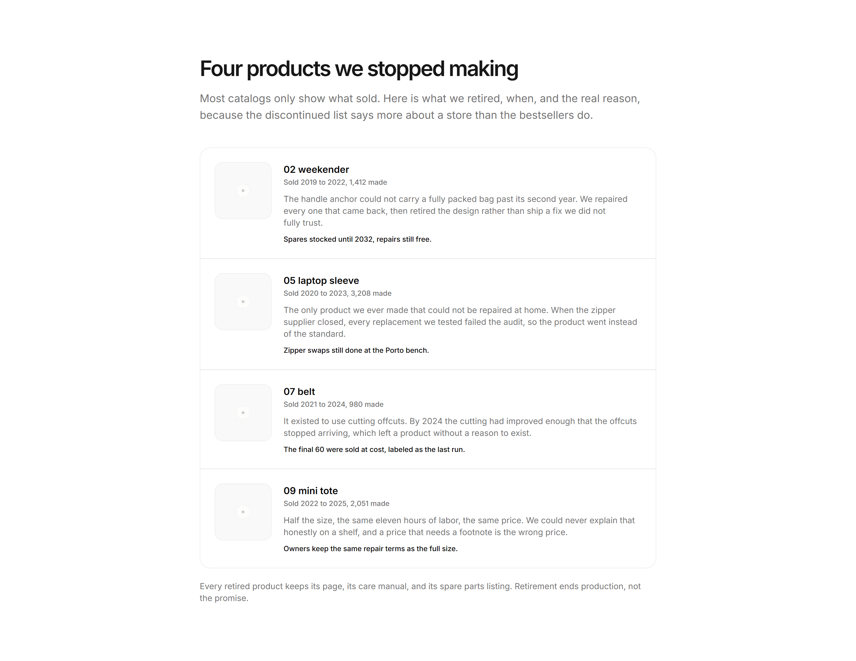 Ecommerce Brand Story: Retired Products Rows