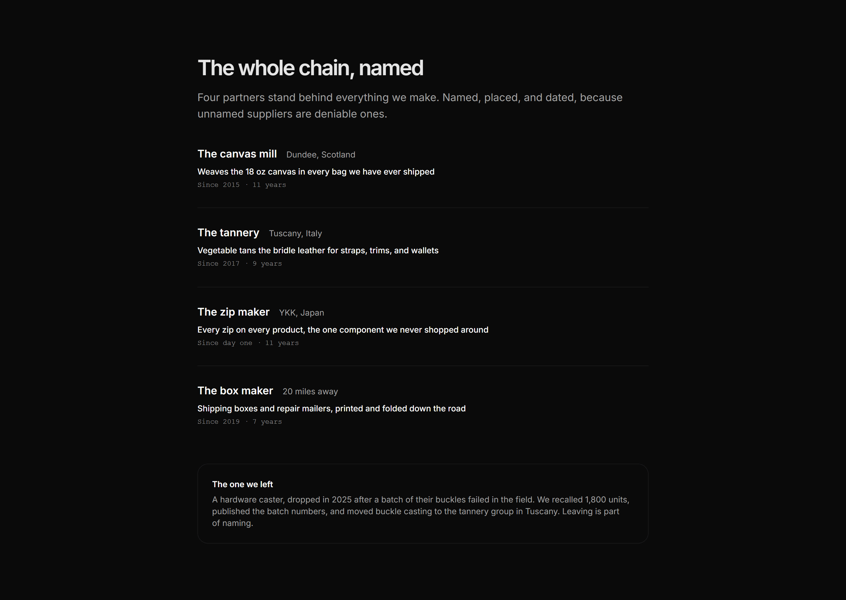 Ecommerce Brand Story: Supply Chain List
