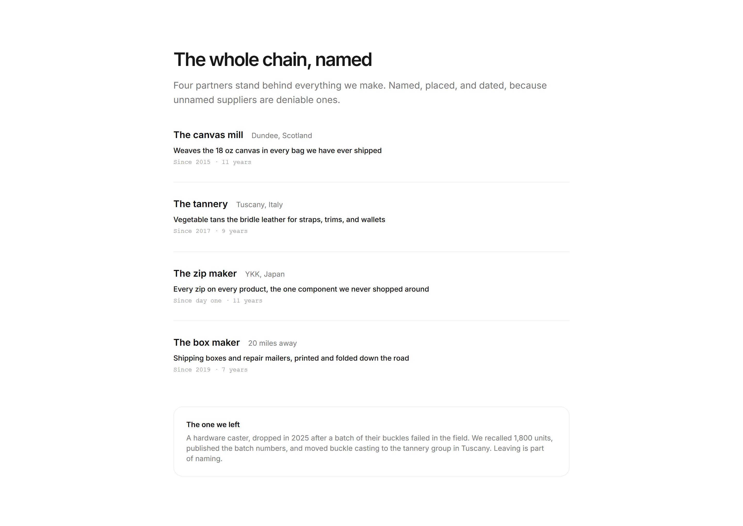 Ecommerce Brand Story: Supply Chain List