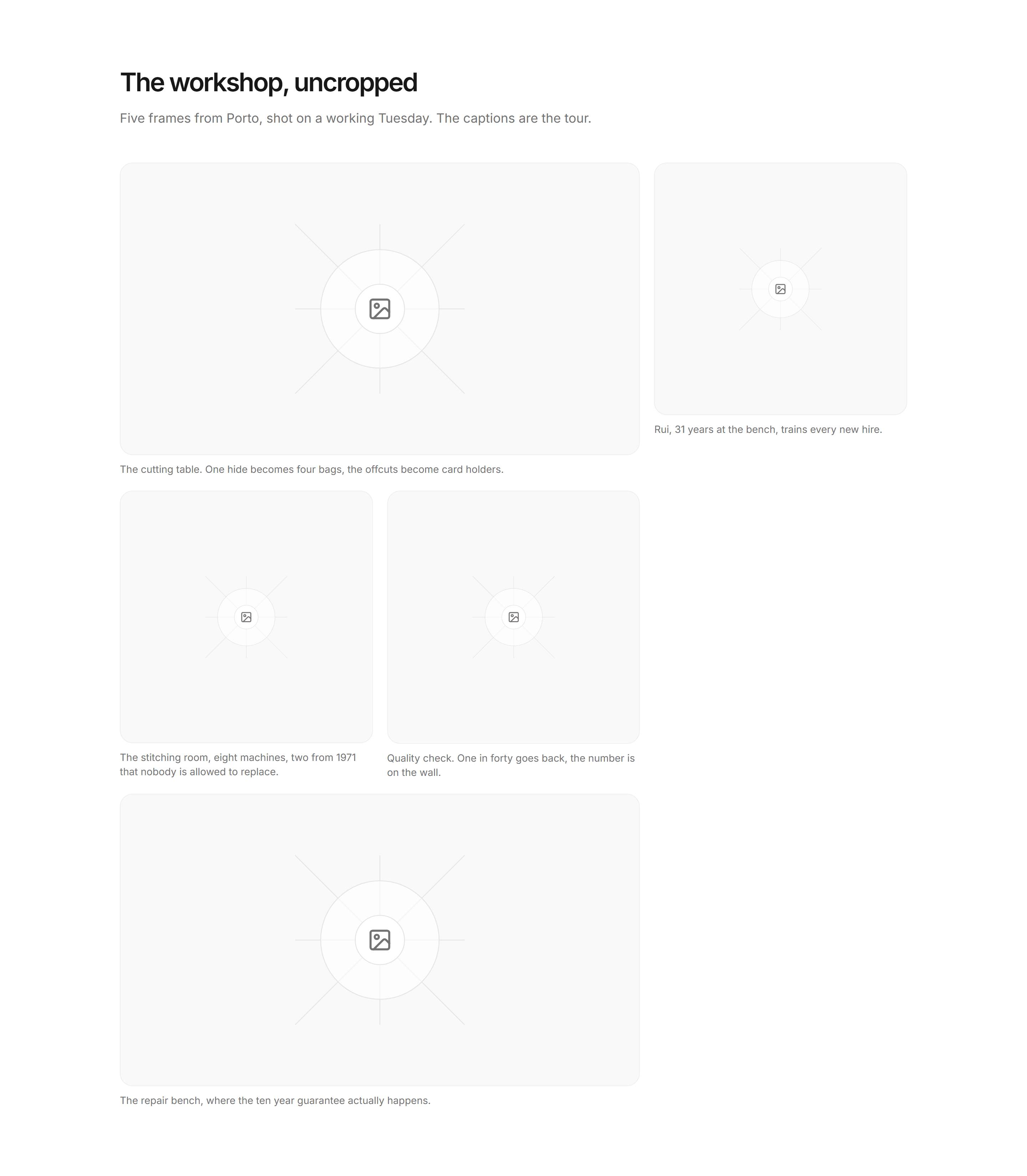 Ecommerce Brand Story: Workshop Tour Gallery